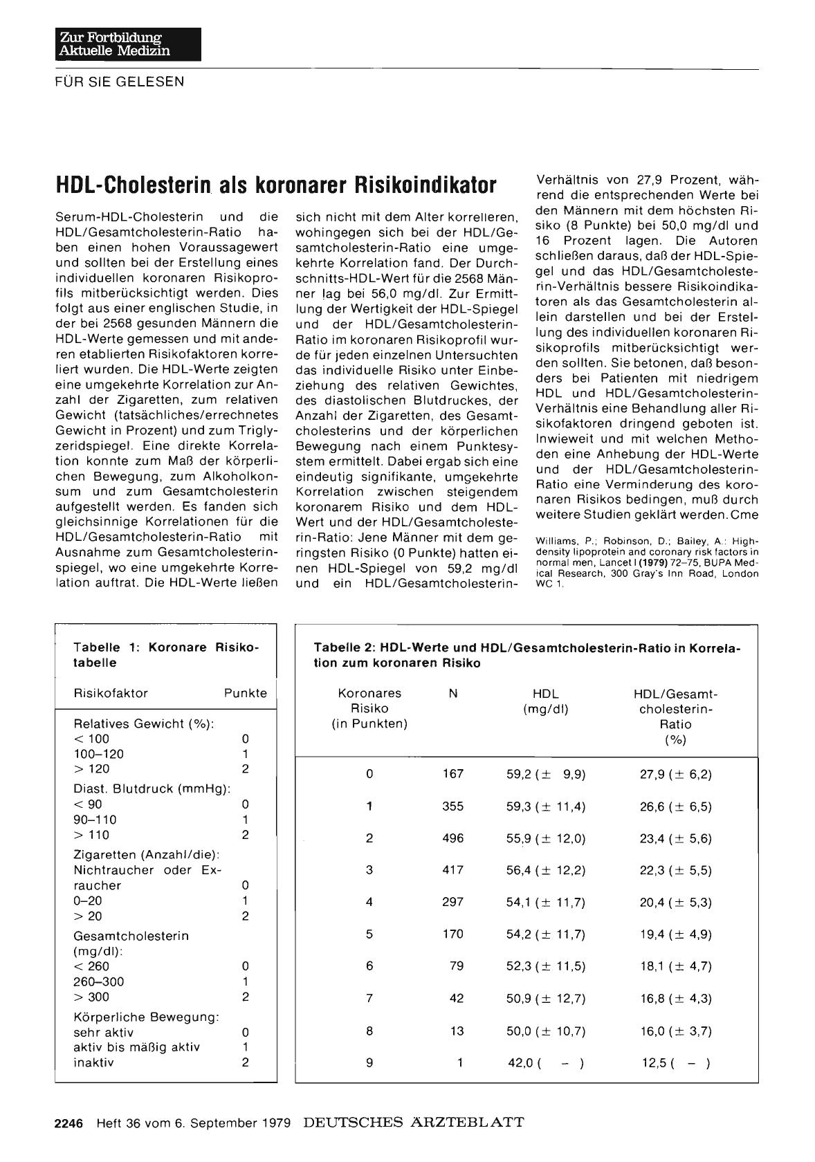 Vorschauseite 1: HDL-Cholesterin als koronarer Risikoindikator