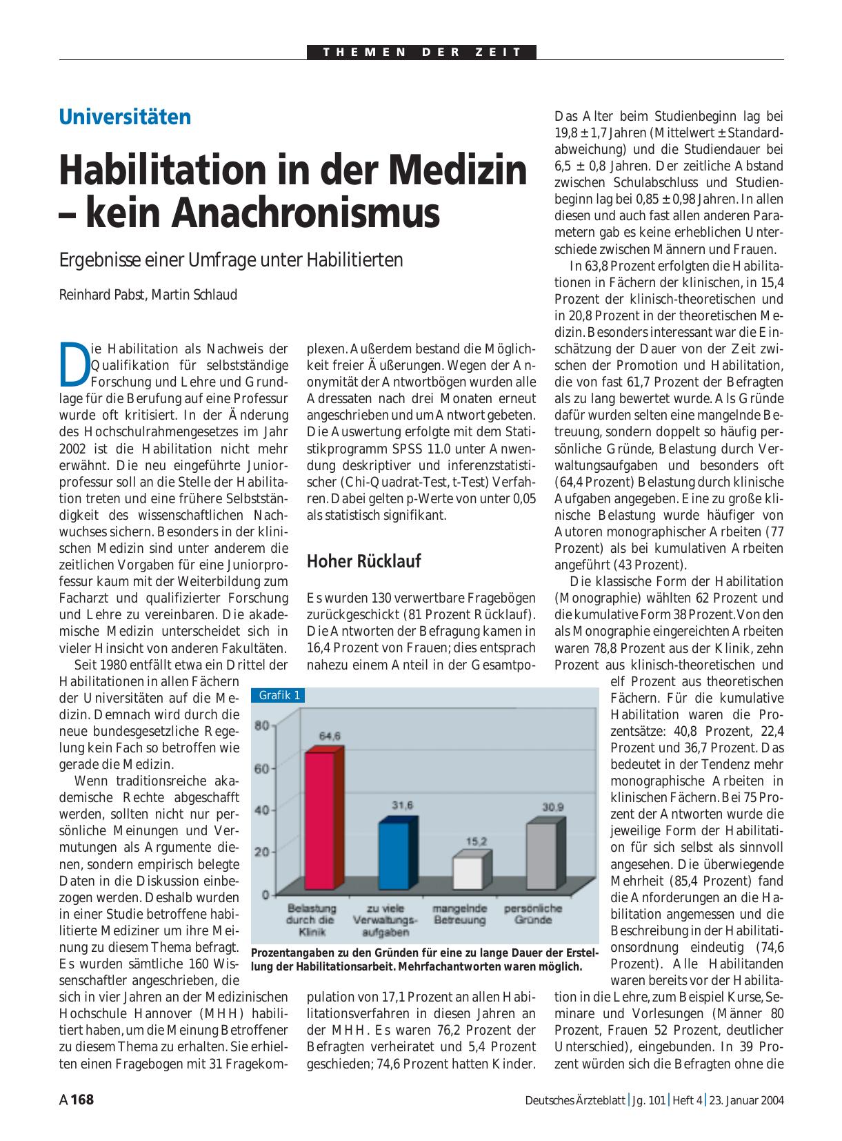 Vorschauseite 1: Universitäten: Habilitation in der Medizin – kein Anachronismus