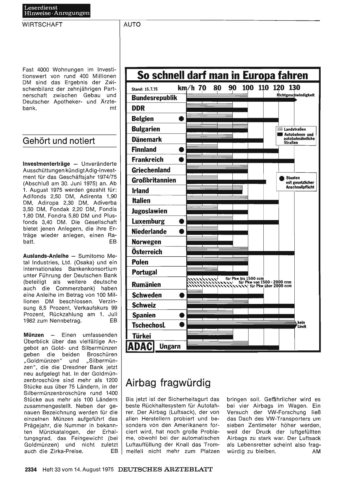 Vorschauseite 1: Airbag fragwürdig
