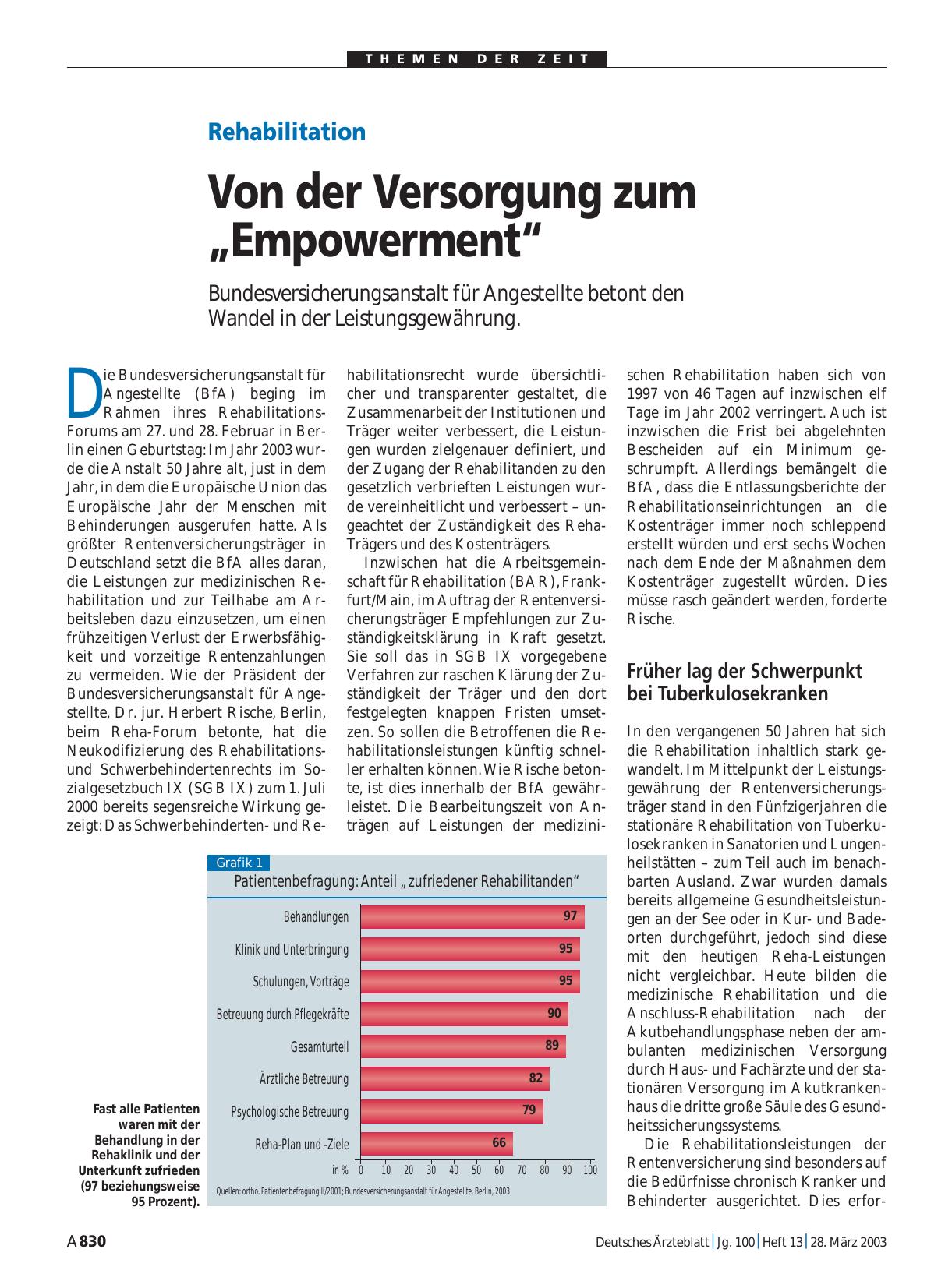 Vorschauseite 1: Rehabilitation: Von der Versorgung zum „Empowerment“