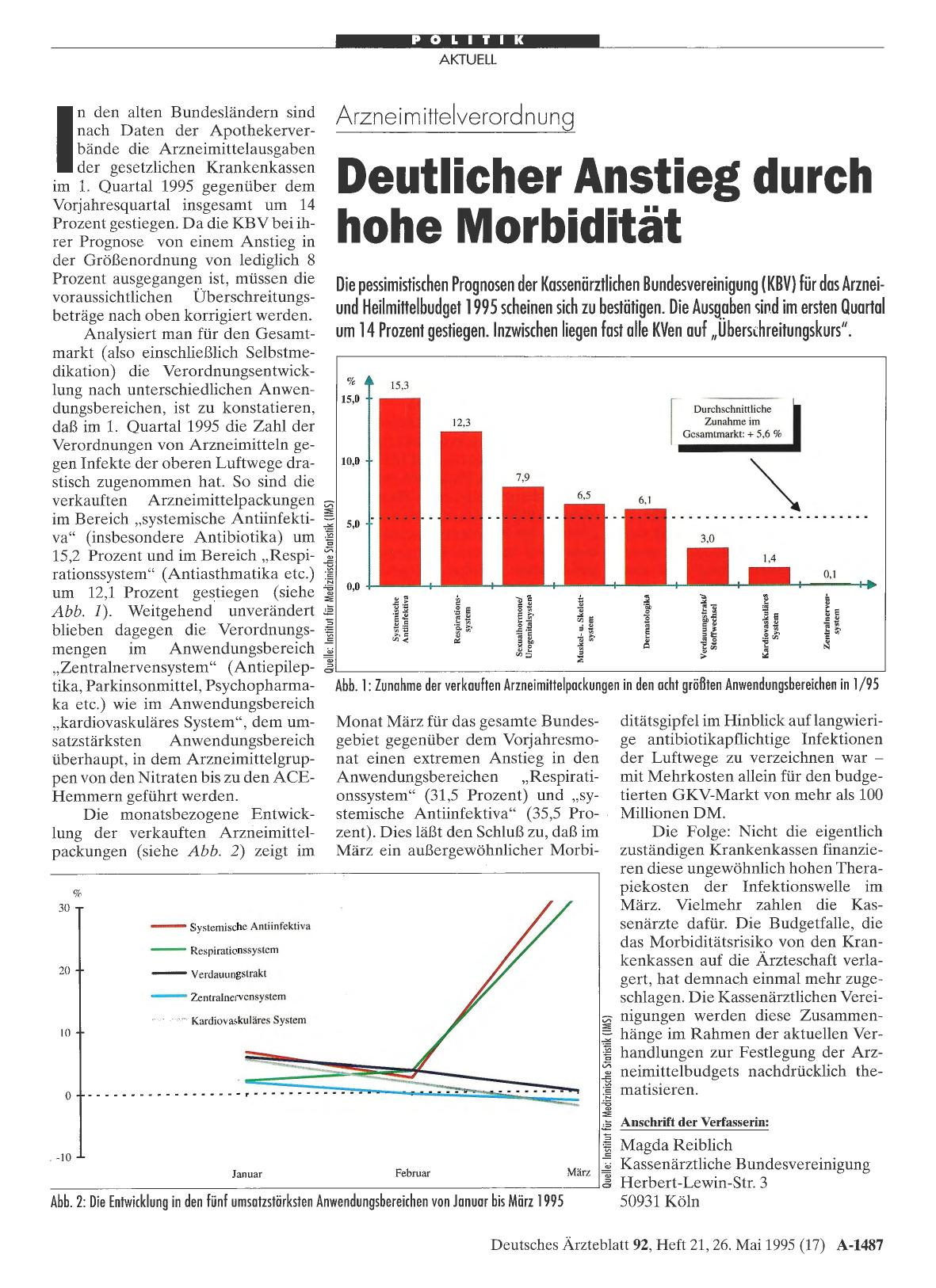 Vorschauseite 1: Arzneimittelverordnung: Deutlicher Anstieg durch hohe Morbidität