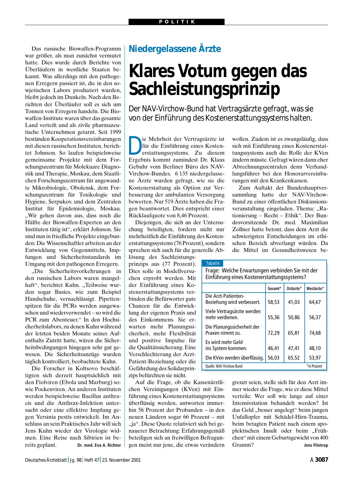 Vorschauseite 1: Niedergelassene Ärzte: Klares Votum gegen das Sachleistungsprinzip