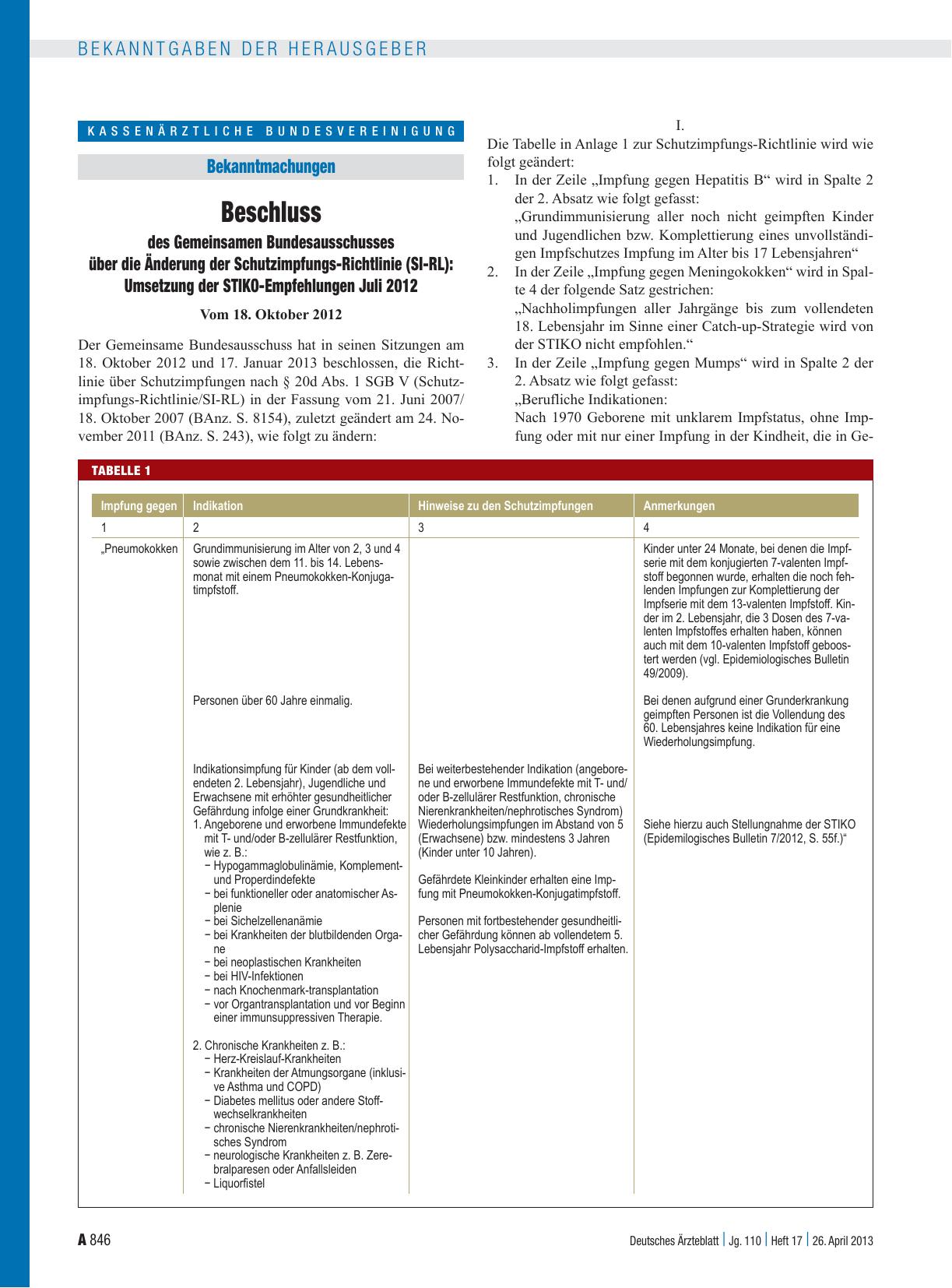 Vorschauseite 1: Beschluss des Gemeinsamen Bundesausschusses über die Änderung der Schutzimpfungs-Richtlinie (SI-RL): Umsetzung der STIKO-Empfehlungen Juli 2012