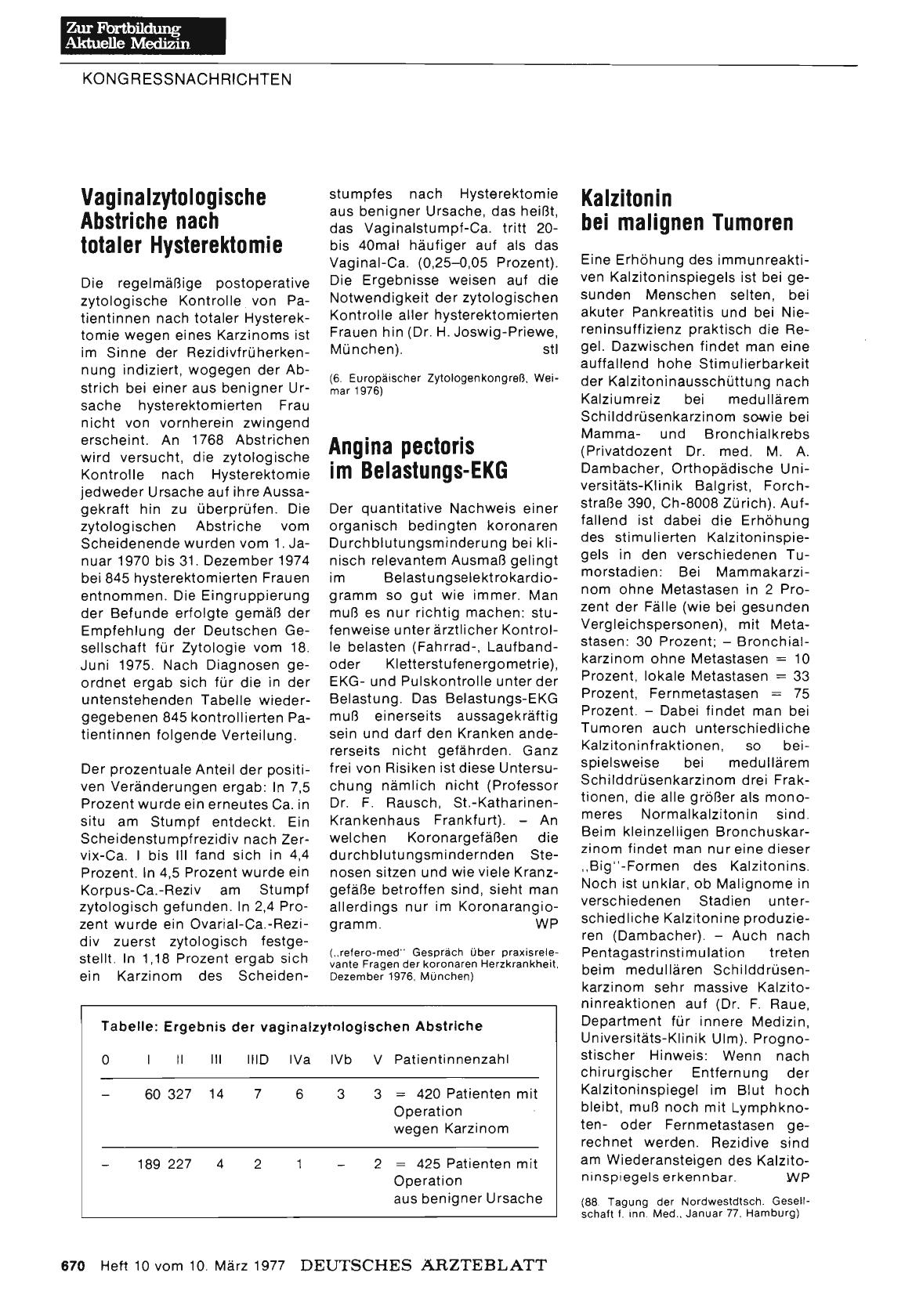 Vorschauseite 1: Kalzitonin bei malignen Tumoren