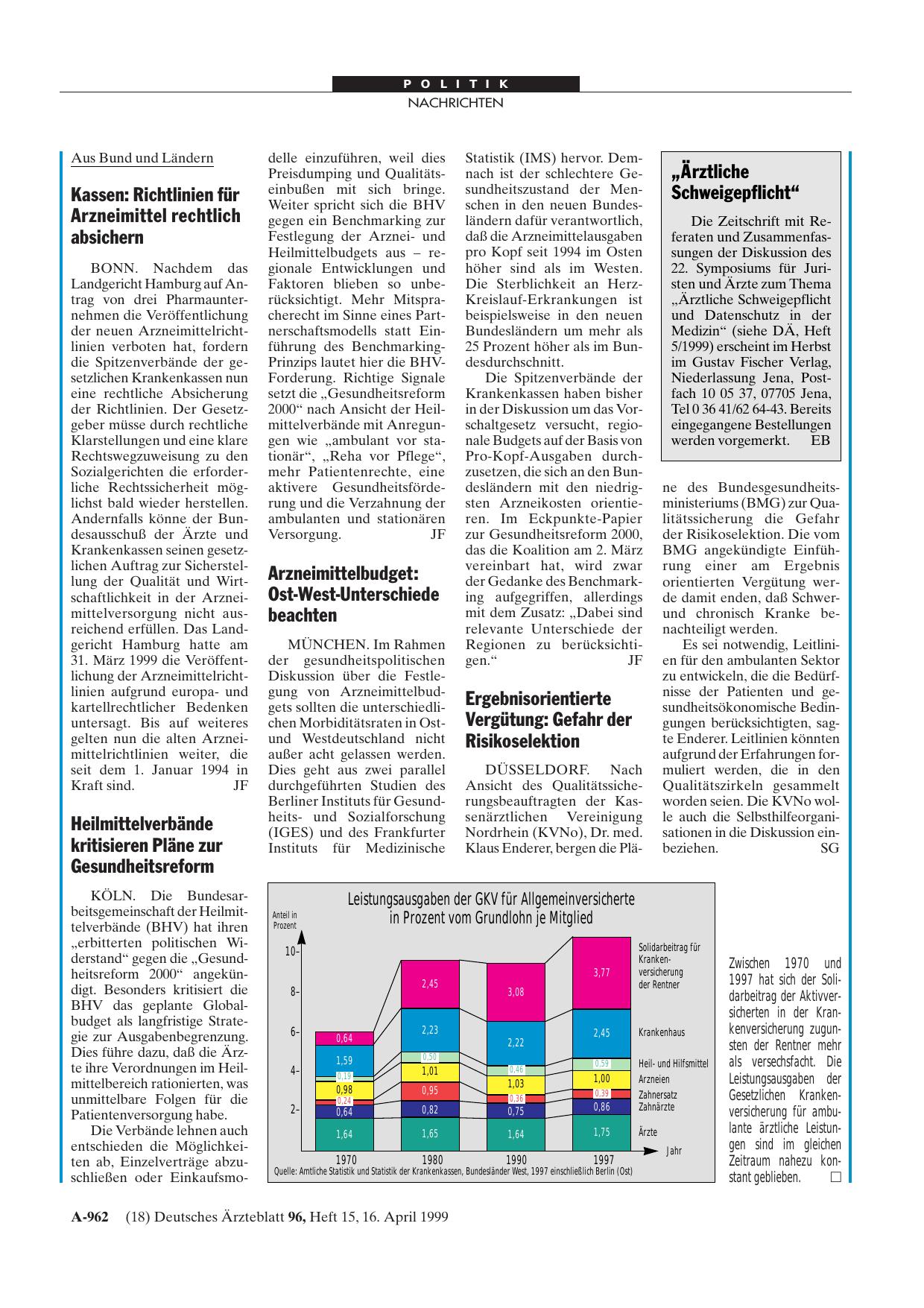 Vorschauseite 1: Arzneimittelbudget: Ost-West-Unterschiede beachten