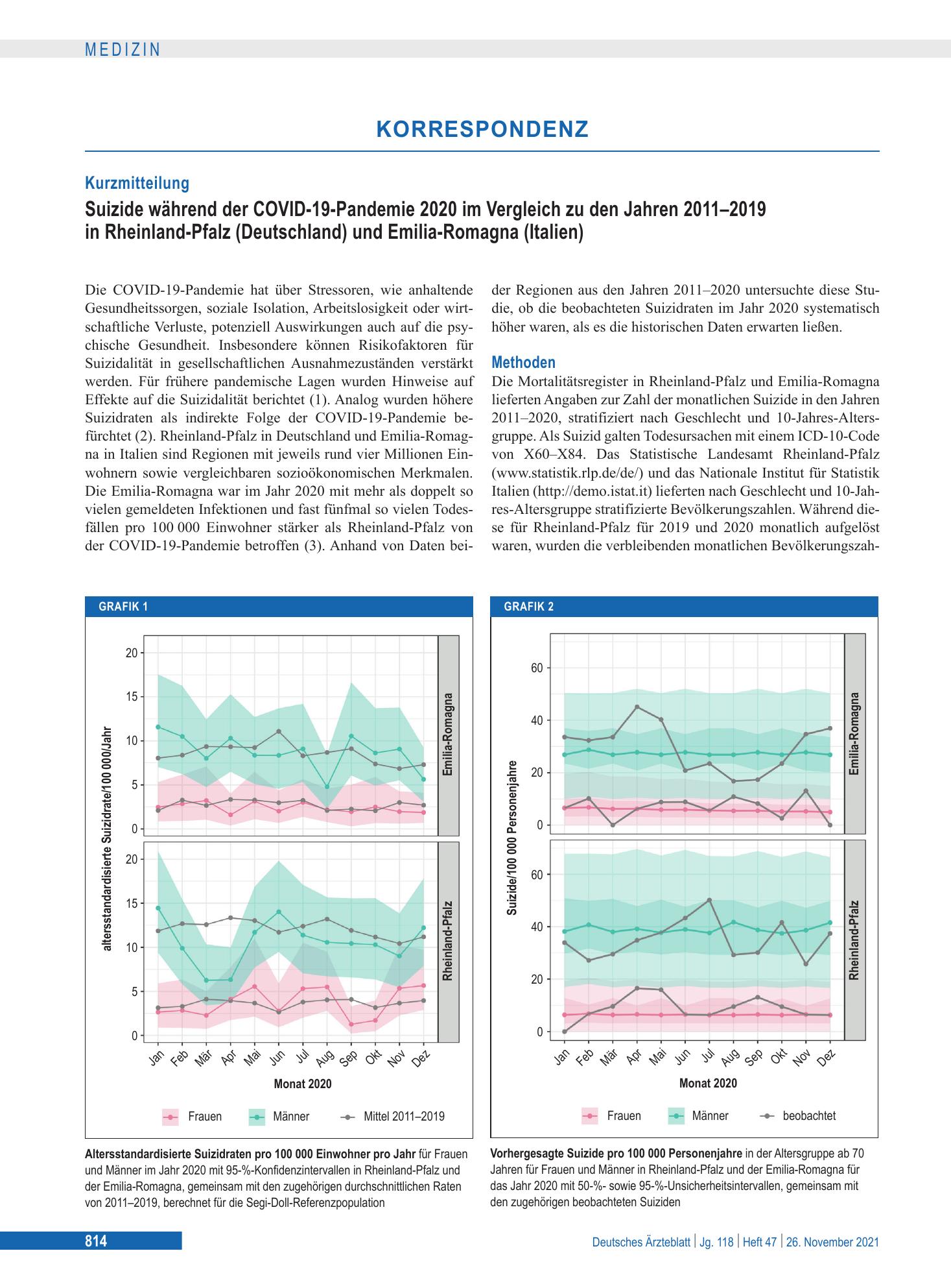 Vorschauseite 1: Suizide während der COVID-19-Pandemie 2020 im Vergleich zu den Jahren 2011–2019 in Rheinland-Pfalz (Deutschland) und Emilia-Romagna (Italien) – Deutsches Ärzteblatt
