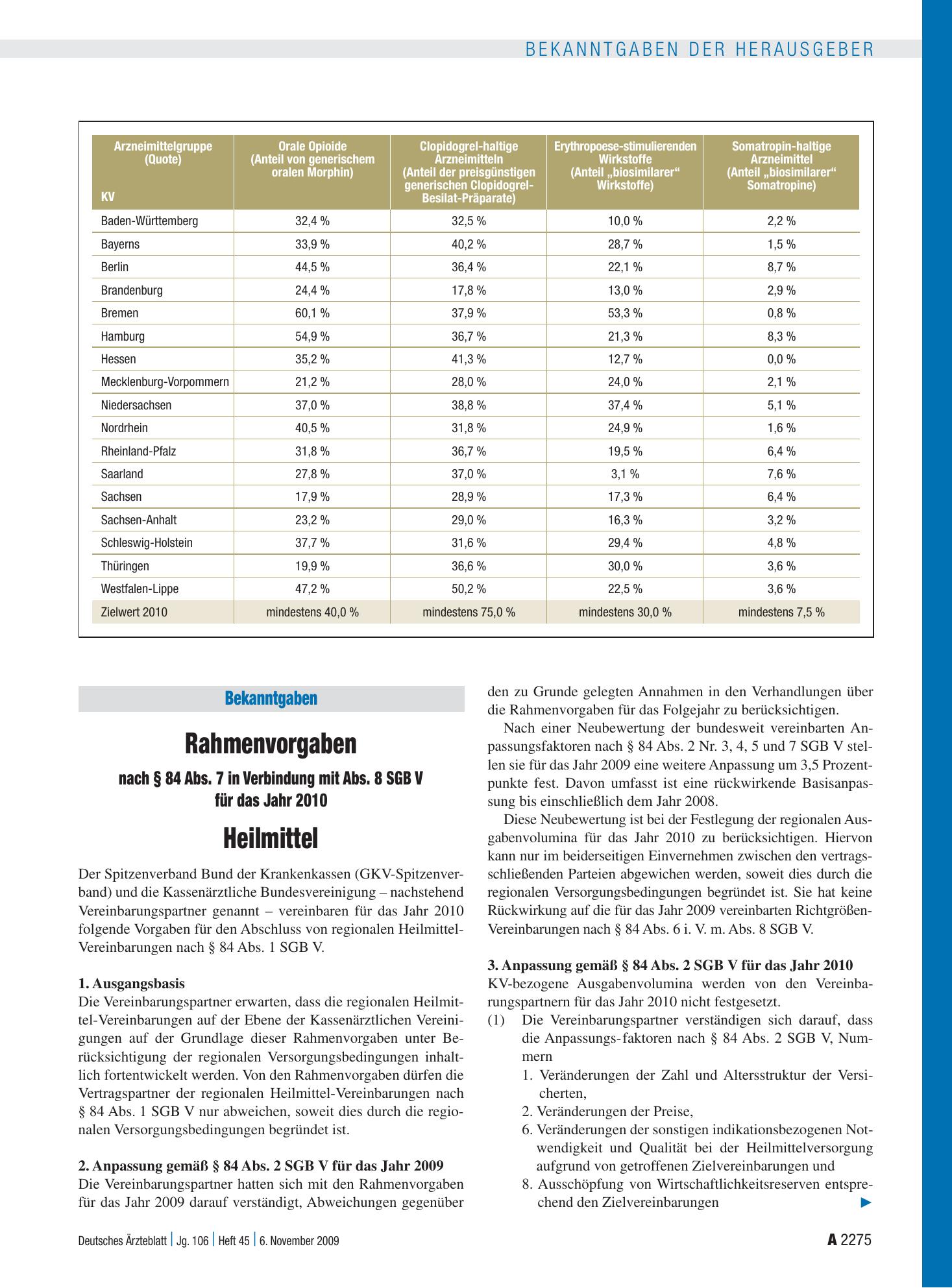Vorschauseite 1: Bekanntgaben: Rahmenvorgaben nach § 84 Abs. 7 in Verbindung mit Abs. 8 SGB V – Deutsches Ärzteblatt