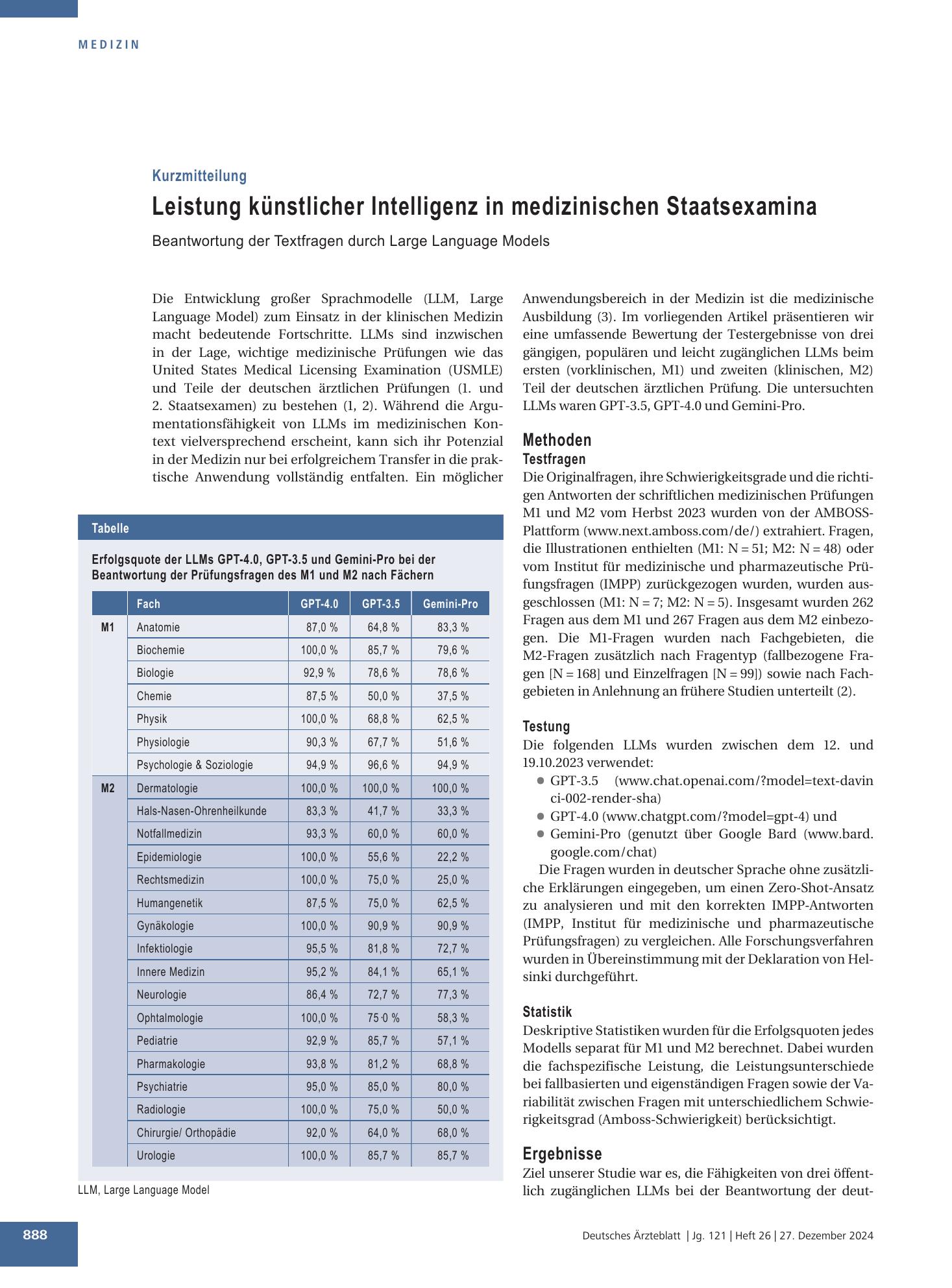 Vorschauseite 1: Leistung künstlicher Intelligenz in medizinischen Staatsexamina – Deutsches Ärzteblatt