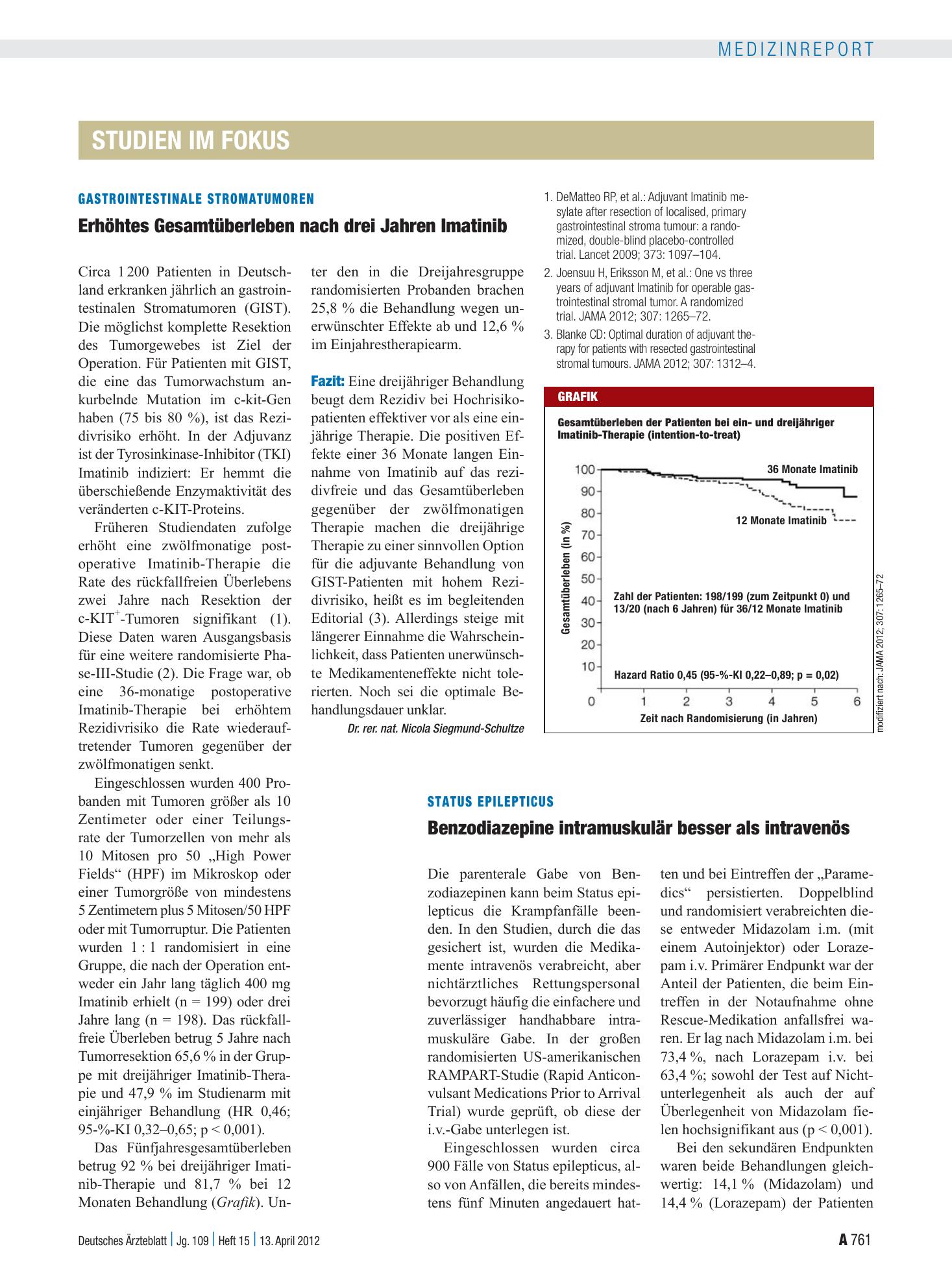 Vorschauseite 1: Gastrointestinale Stromatumoren: Erhöhtes Gesamtüberleben nach drei Jahren Imatinib – Deutsches Ärzteblatt