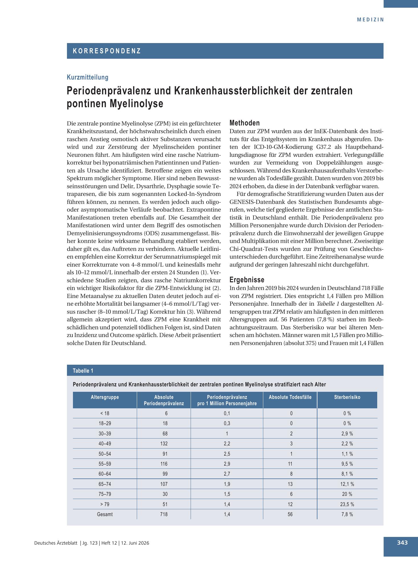 Vorschauseite 1: Periodenprävalenz und Krankenhaussterblichkeit der zentralen pontinen Myelinolyse – Deutsches Ärzteblatt