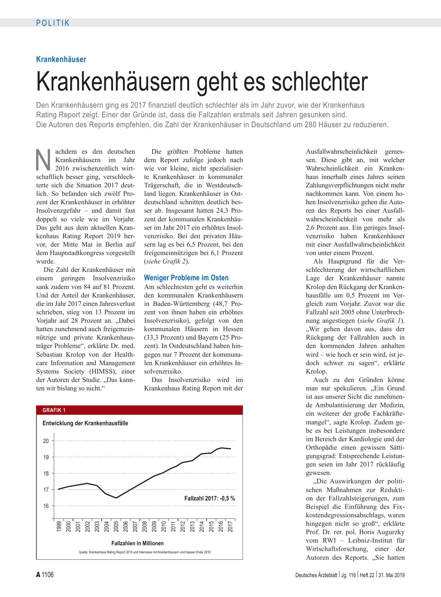 Vorschauseite 1: Krankenhäuser: Krankenhäusern geht es schlechter – Deutsches Ärzteblatt