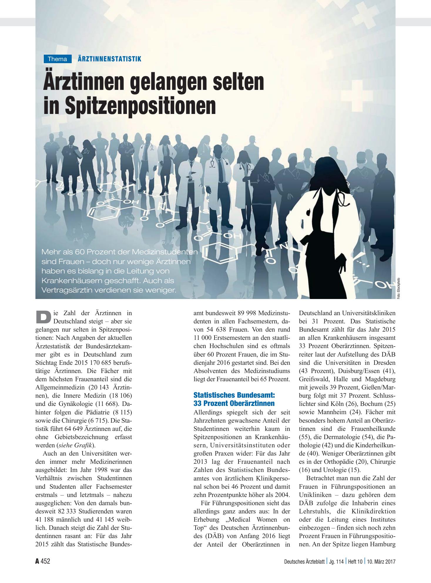 Vorschauseite 1: Ärztinnenstatistik: Ärztinnen gelangen selten in Spitzenpositionen – Deutsches Ärzteblatt