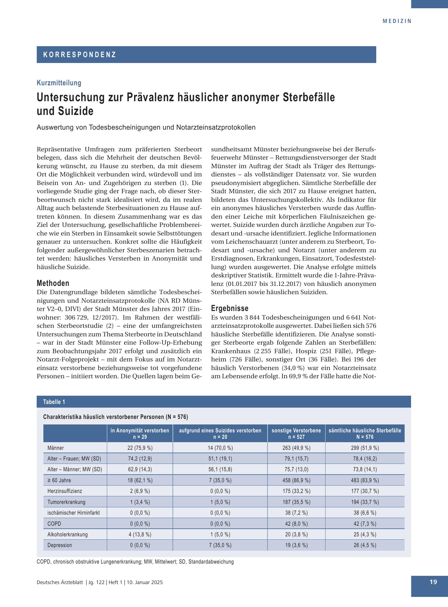 Vorschauseite 1: Korrespondenz Untersuchung zur Prävalenz häuslicher anonymer Sterbefälle und Suizide – Deutsches Ärzteblatt