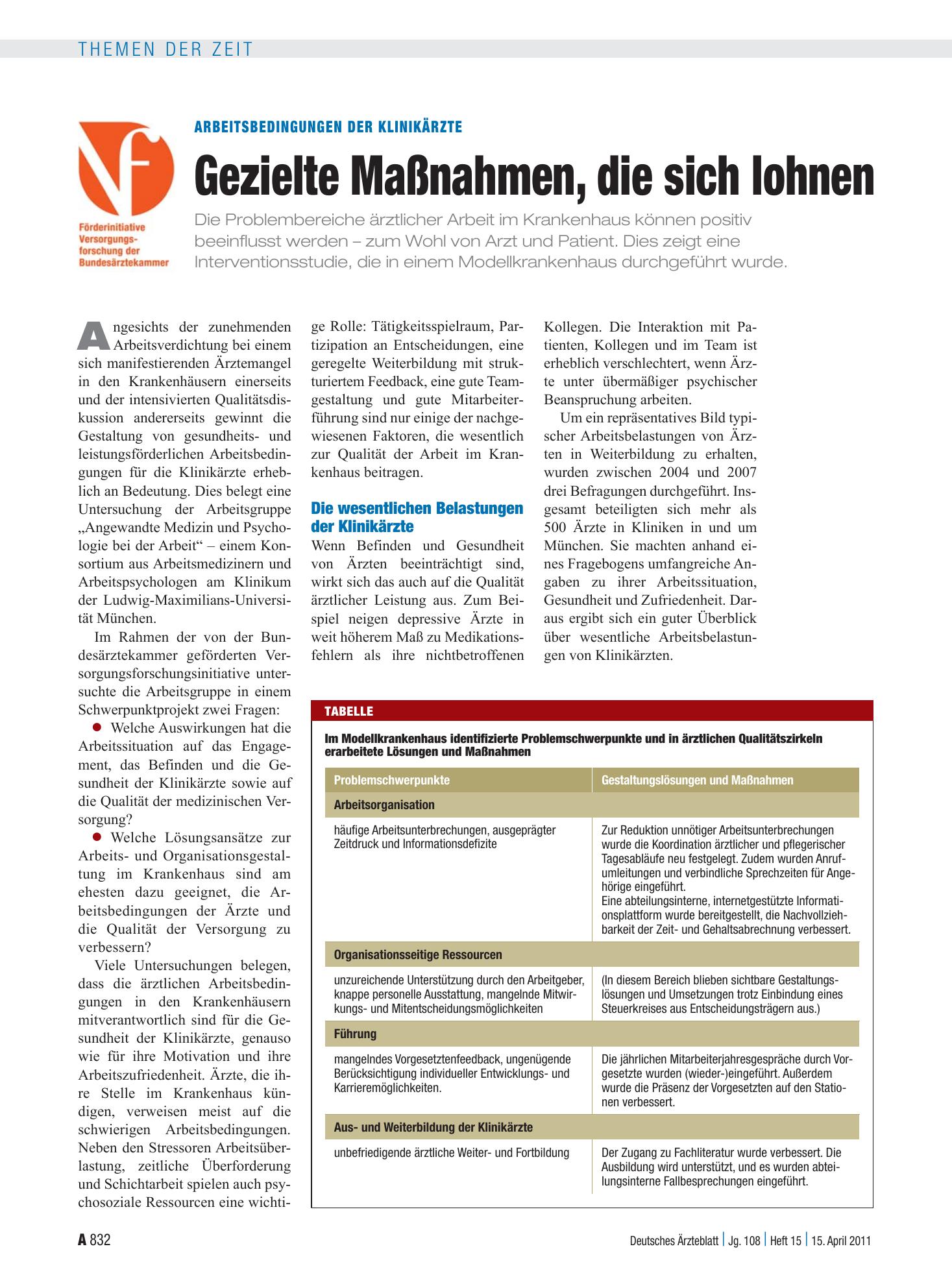 Vorschauseite 1: Arbeitsbedingungen der Klinikärzte: Gezielte Maßnahmen, die sich lohnen – Deutsches Ärzteblatt