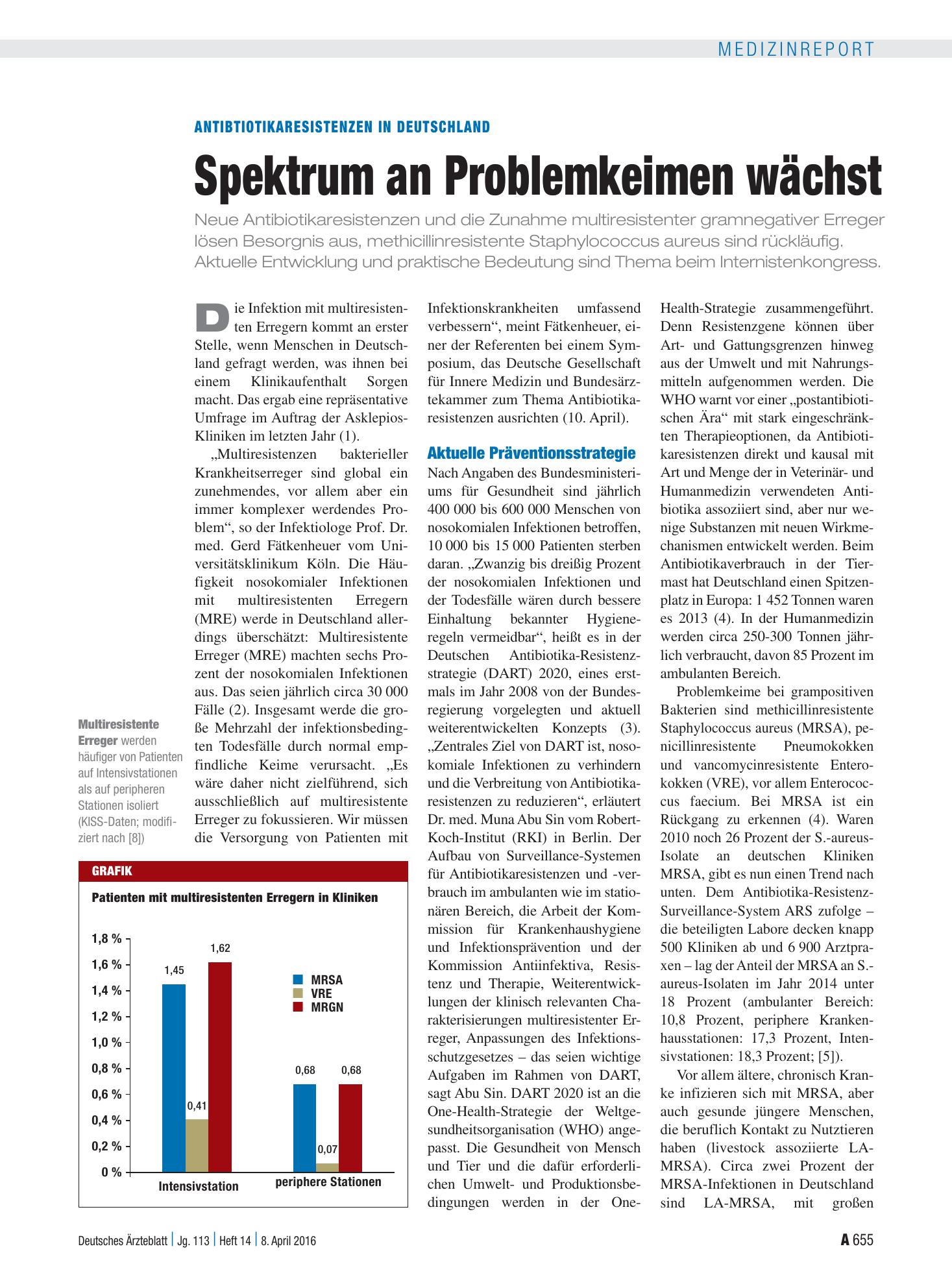 Vorschauseite 1: Antibtiotikaresistenzen in Deutschland: Spektrum an Problemkeimen wächst – Deutsches Ärzteblatt