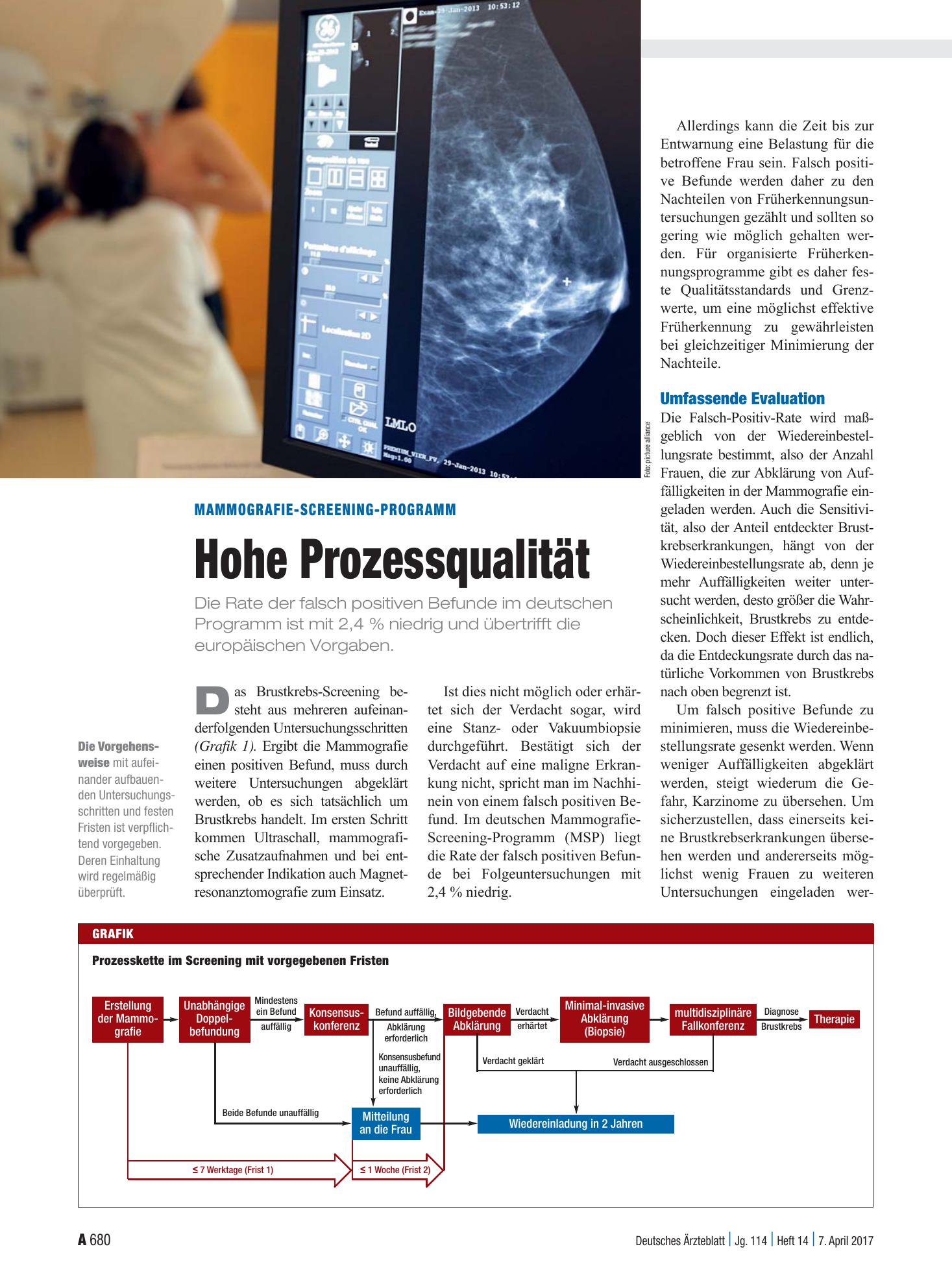 Vorschauseite 1: Mammografie-Screening-Programm: Hohe Prozessqualität – Deutsches Ärzteblatt
