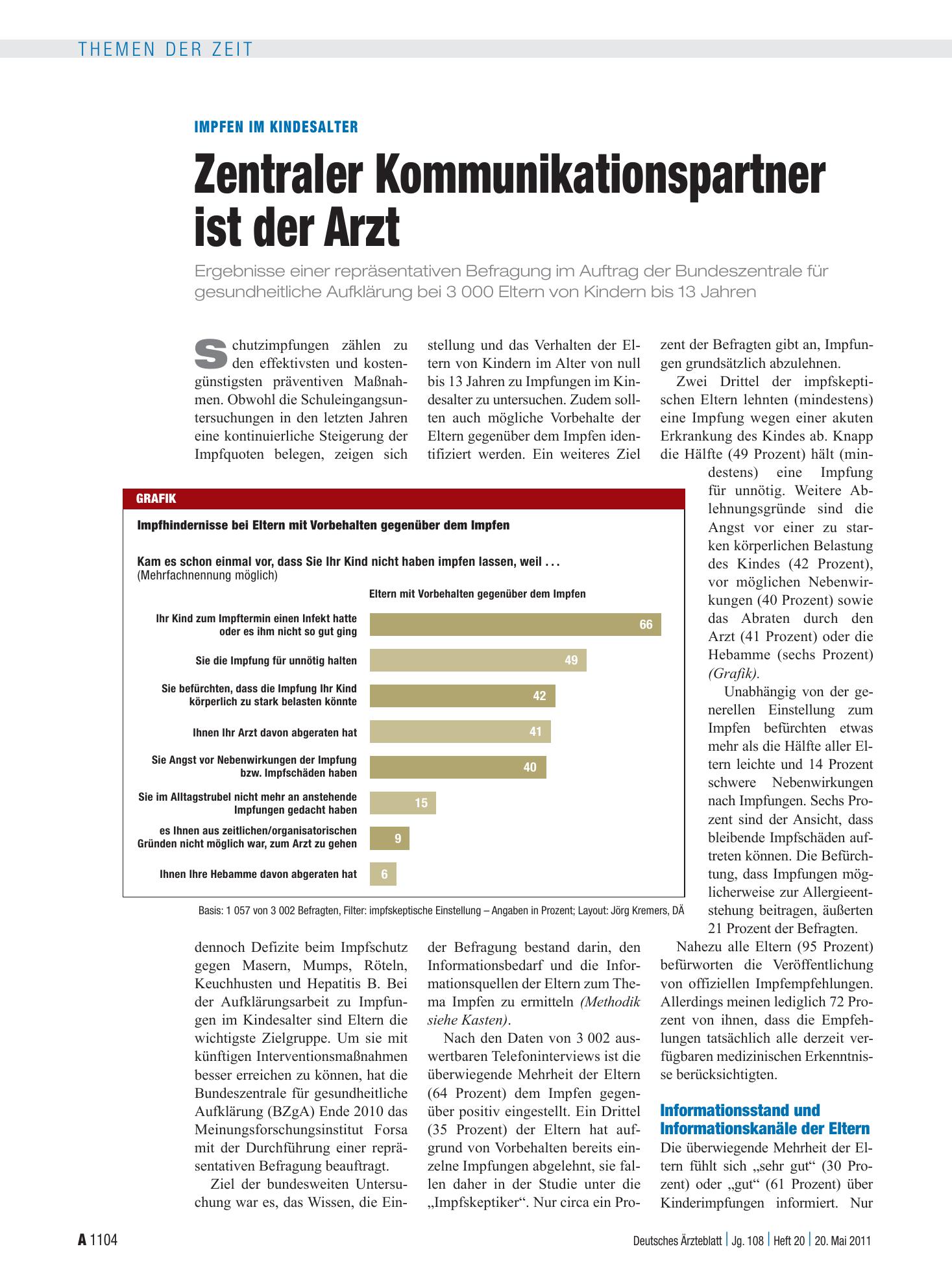 Vorschauseite 1: Impfen im Kindesalter: Zentraler Kommunikationspartner ist der Arzt – Deutsches Ärzteblatt