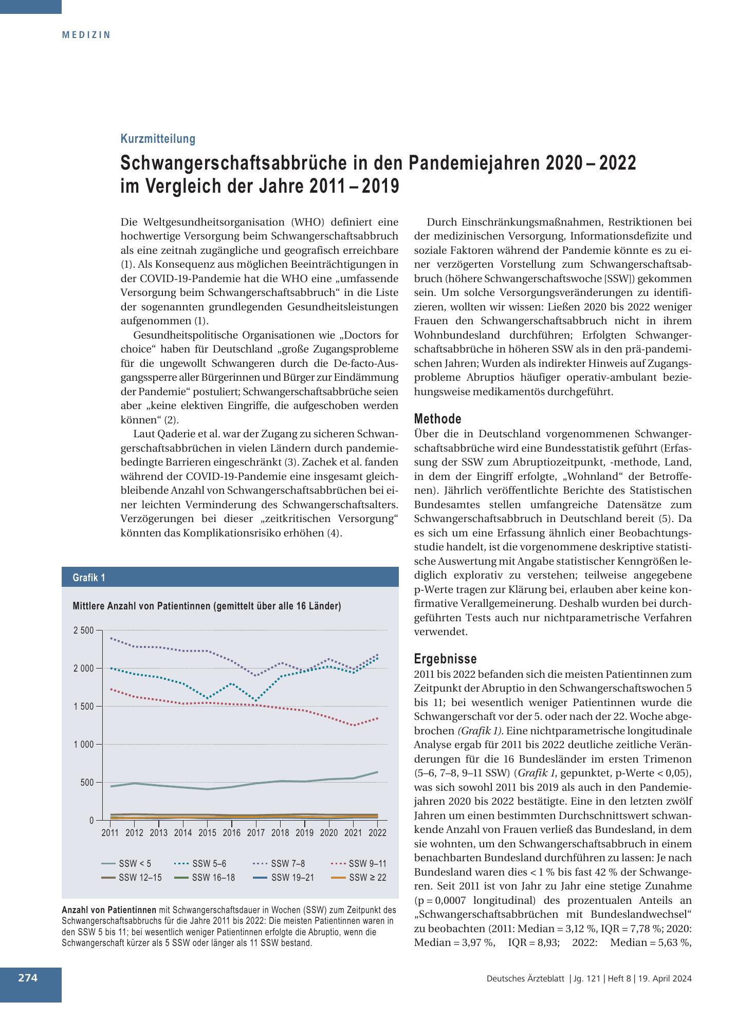 Vorschauseite 1: Schwangerschaftsabbrüche in den Pandemiejahren 2020–2022 im Vergleich der Jahre 2011–2019 – Deutsches Ärzteblatt