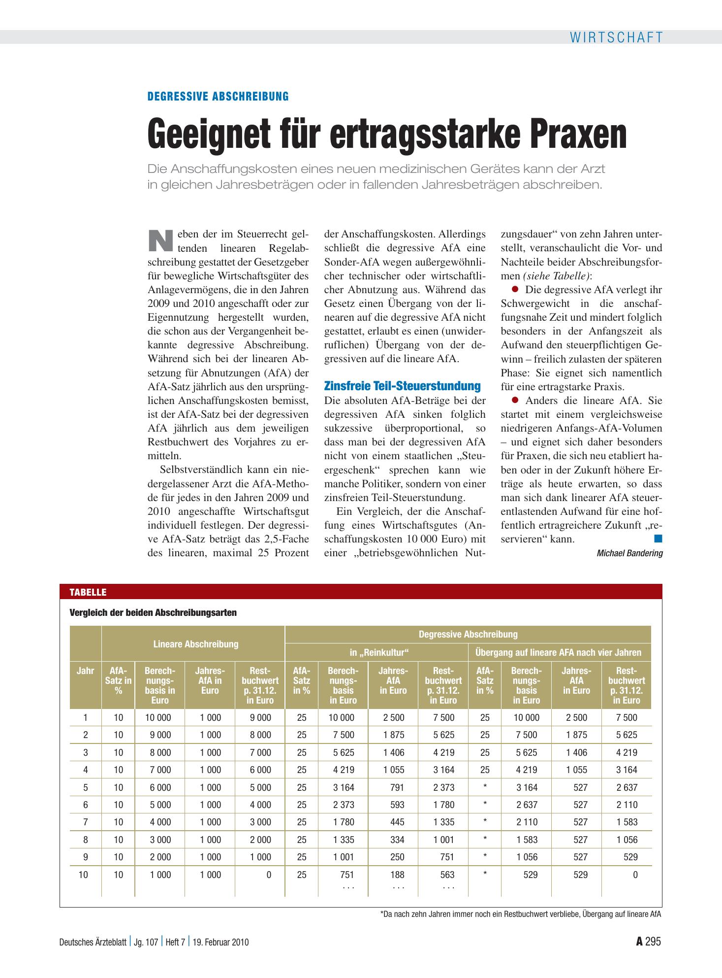 Vorschauseite 1: Degressive Abschreibung: Geeignet für ertragsstarke Praxen – Deutsches Ärzteblatt