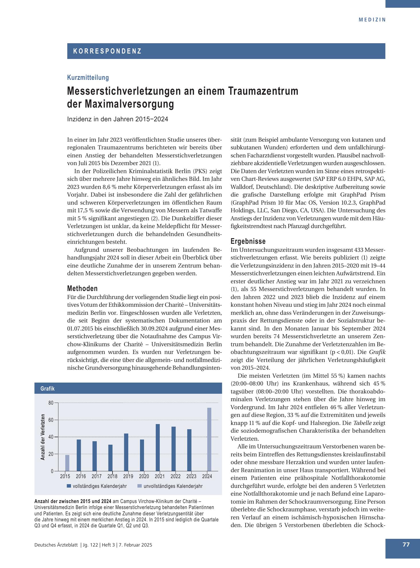 Vorschauseite 1: Messerstichverletzungen an einem Traumazentrum der Maximalversorgung – Deutsches Ärzteblatt