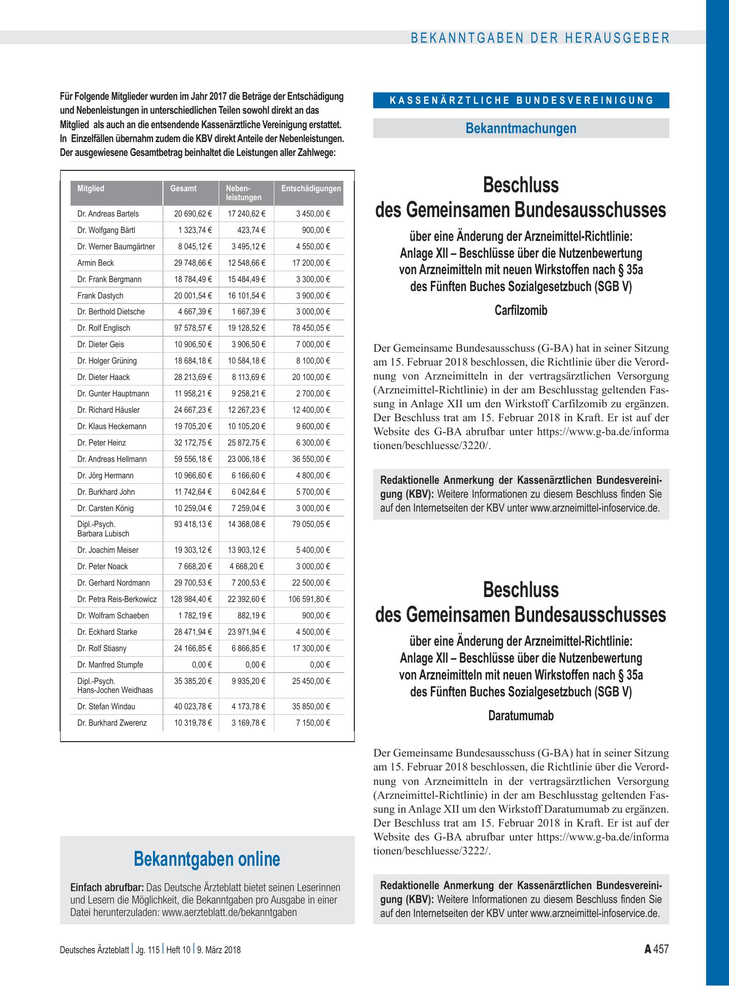 Vorschauseite 1: Beschluss des Gemeinsamen Bundesausschusses über eine Änderung der Arzneimittel-Richtlinie: Anlage XII – Daratumumab – Deutsches Ärzteblatt