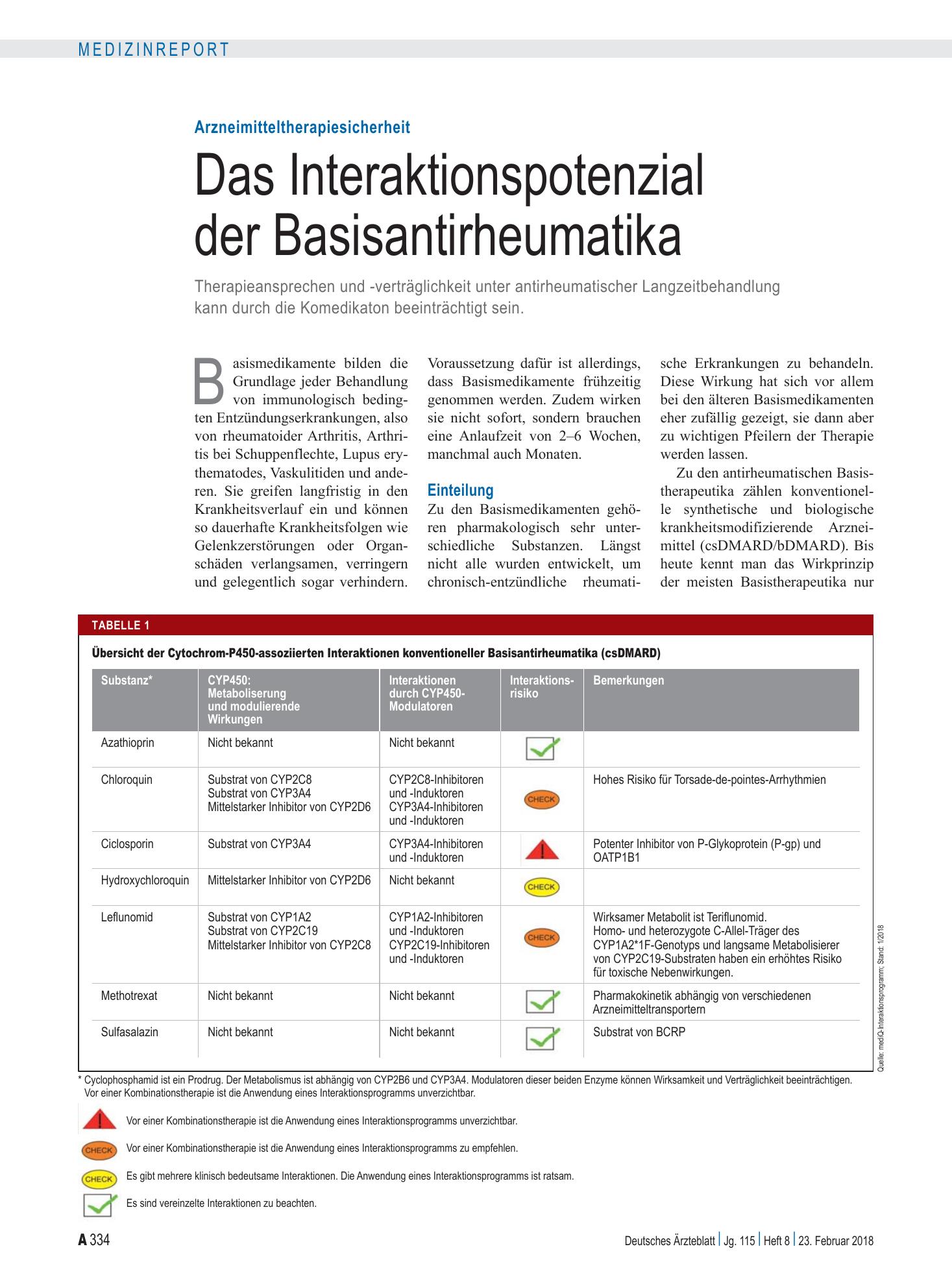 Vorschauseite 1: Arzneimitteltherapiesicherheit: Das Interaktionspotenzial der Basisantirheumatika – Deutsches Ärzteblatt
