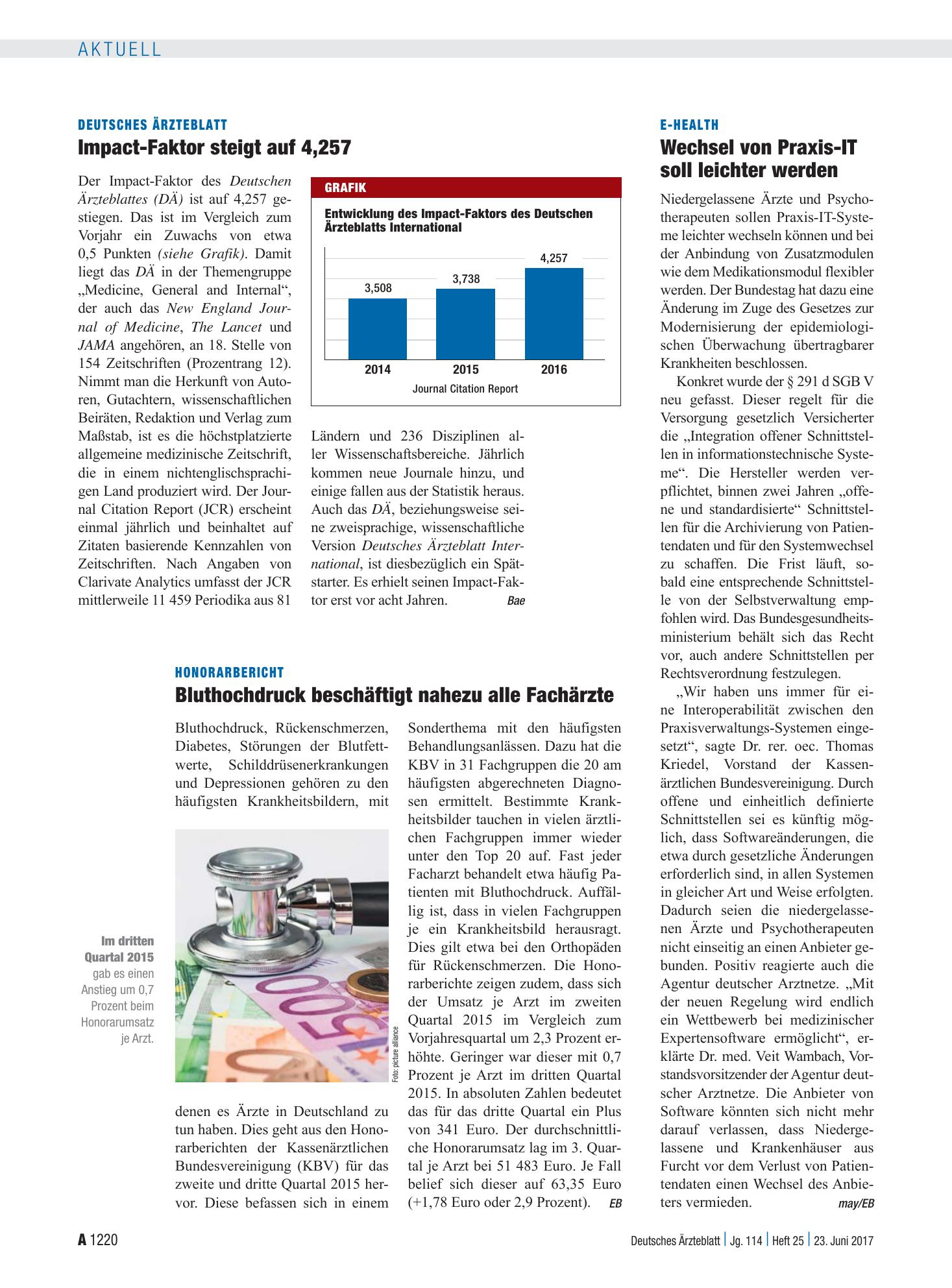 Vorschauseite 1: Deutsches Ärzteblatt: Impact-Faktor steigt auf 4,257 – Deutsches Ärzteblatt