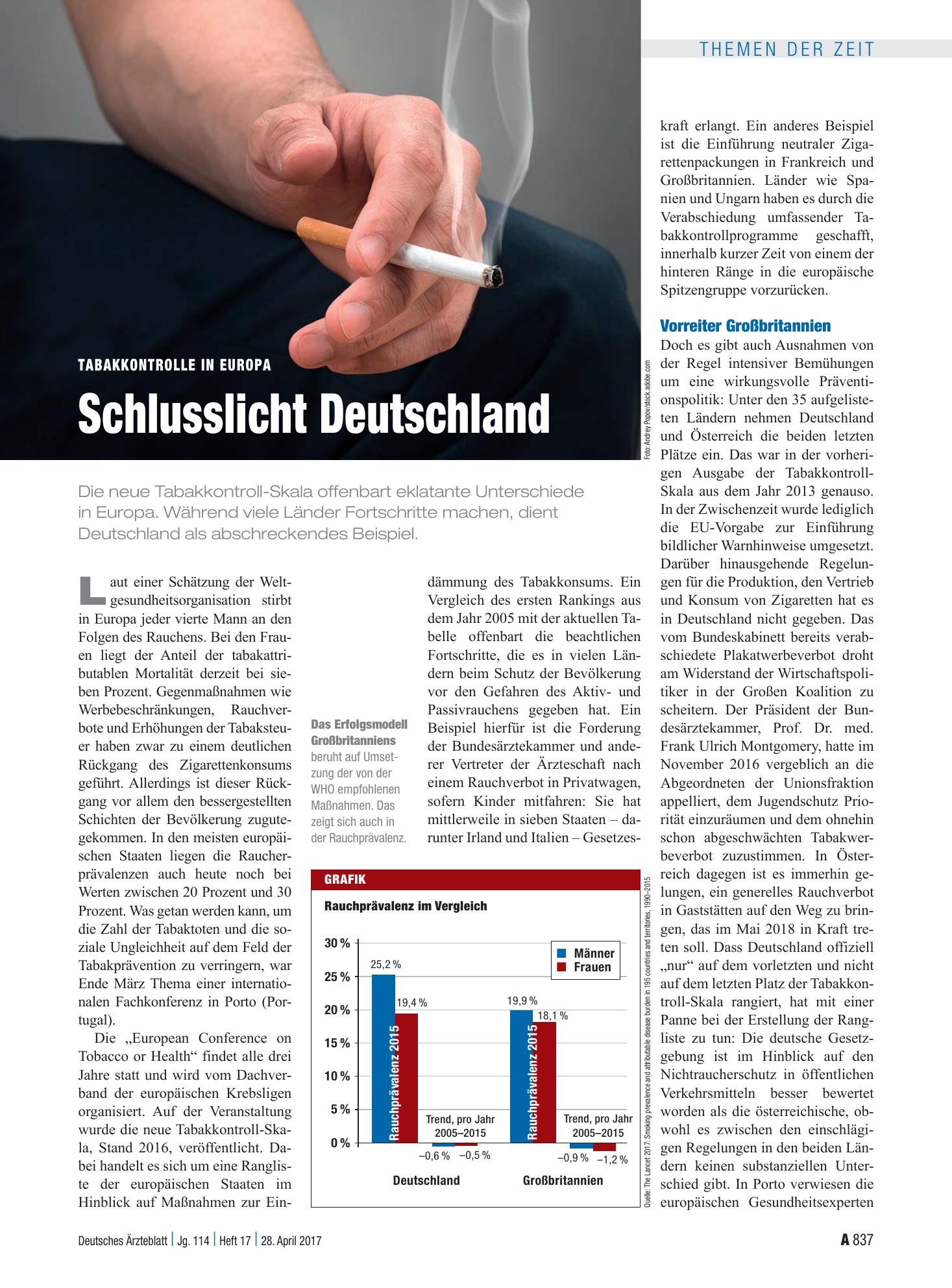 Vorschauseite 1: Tabakkontrolle in Europa: Schlusslicht Deutschland – Deutsches Ärzteblatt