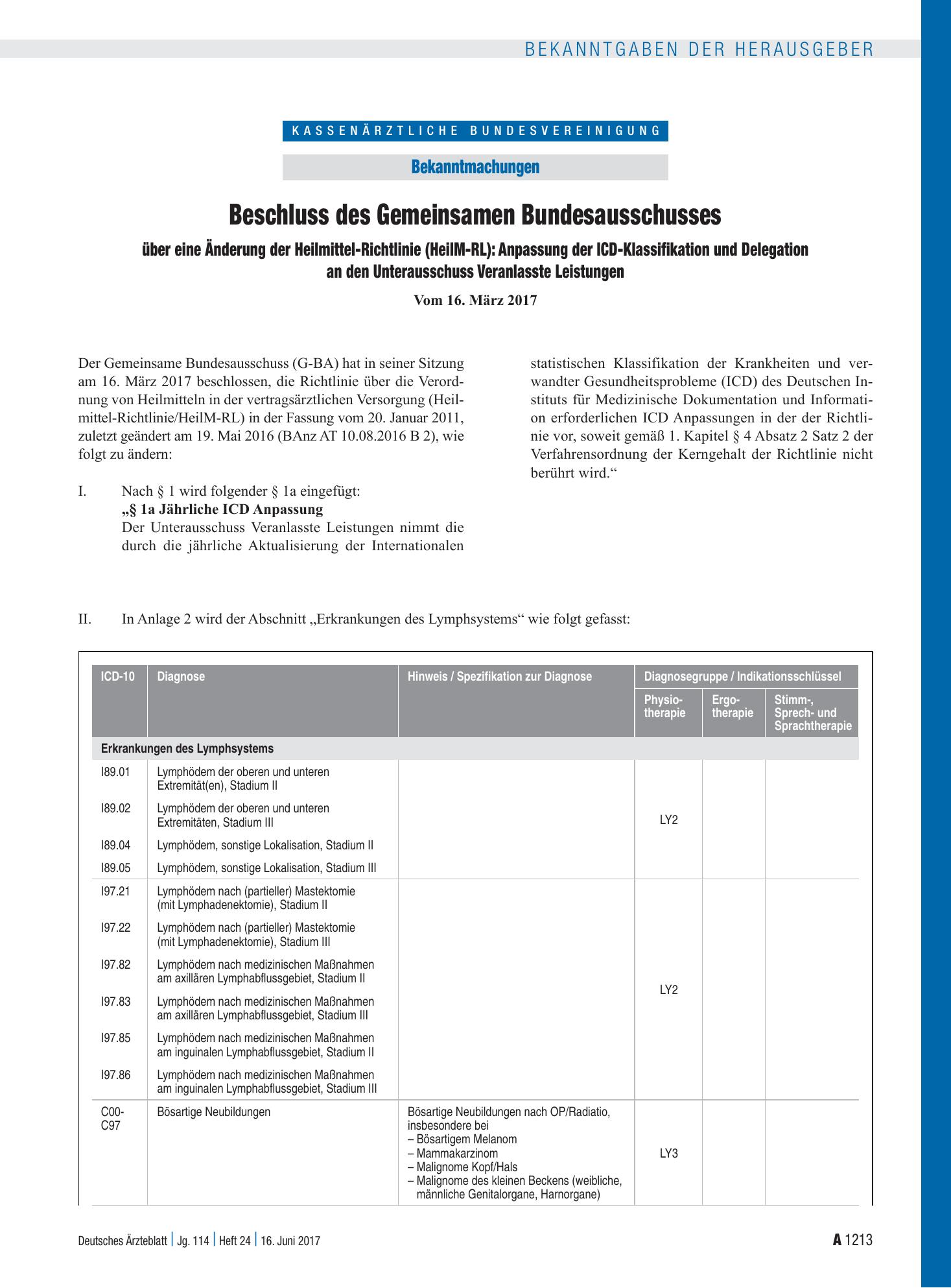 Vorschauseite 1: Beschluss des Gemeinsamen Bundesausschusses über eine Änderung der Heilmittel-Richtlinie (HeilM-RL): Anpassung der ICD-Klassifikation und Delegation an den Unterausschuss Veranlas…