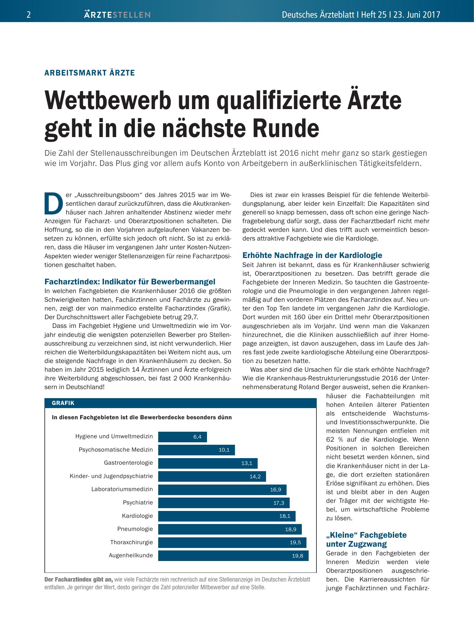 Vorschauseite 1: Arbeitsmarkt Ärzte: Wettbewerb um qualifizierte Ärzte geht in die nächste Runde – Deutsches Ärzteblatt