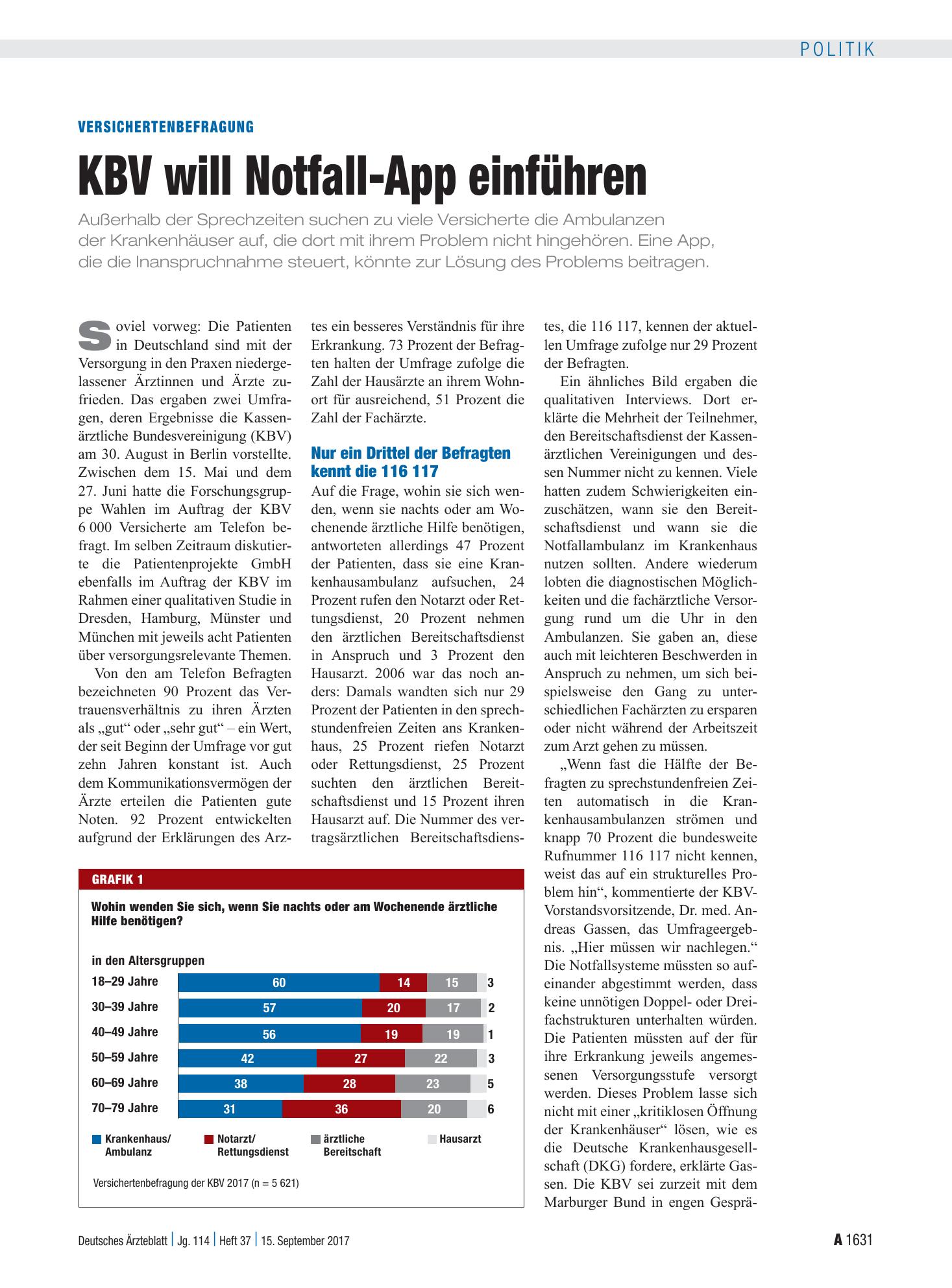Vorschauseite 1: Versichertenbefragung: KBV will Notfall-App einführen – Deutsches Ärzteblatt