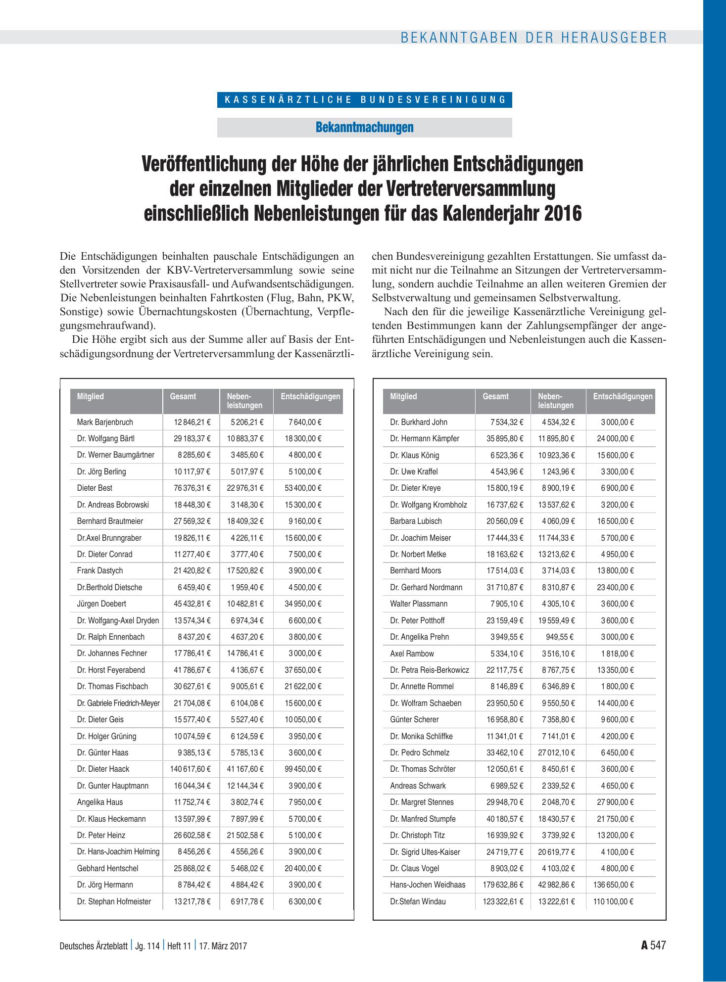 Vorschauseite 1: Veröffentlichung der Höhe der jährlichen Entschädigungen der einzelnen Mitglieder der Vertreterversammlung einschließlich Nebenleistungen für das Kalenderjahr 2016 – Deutsches Ärz…
