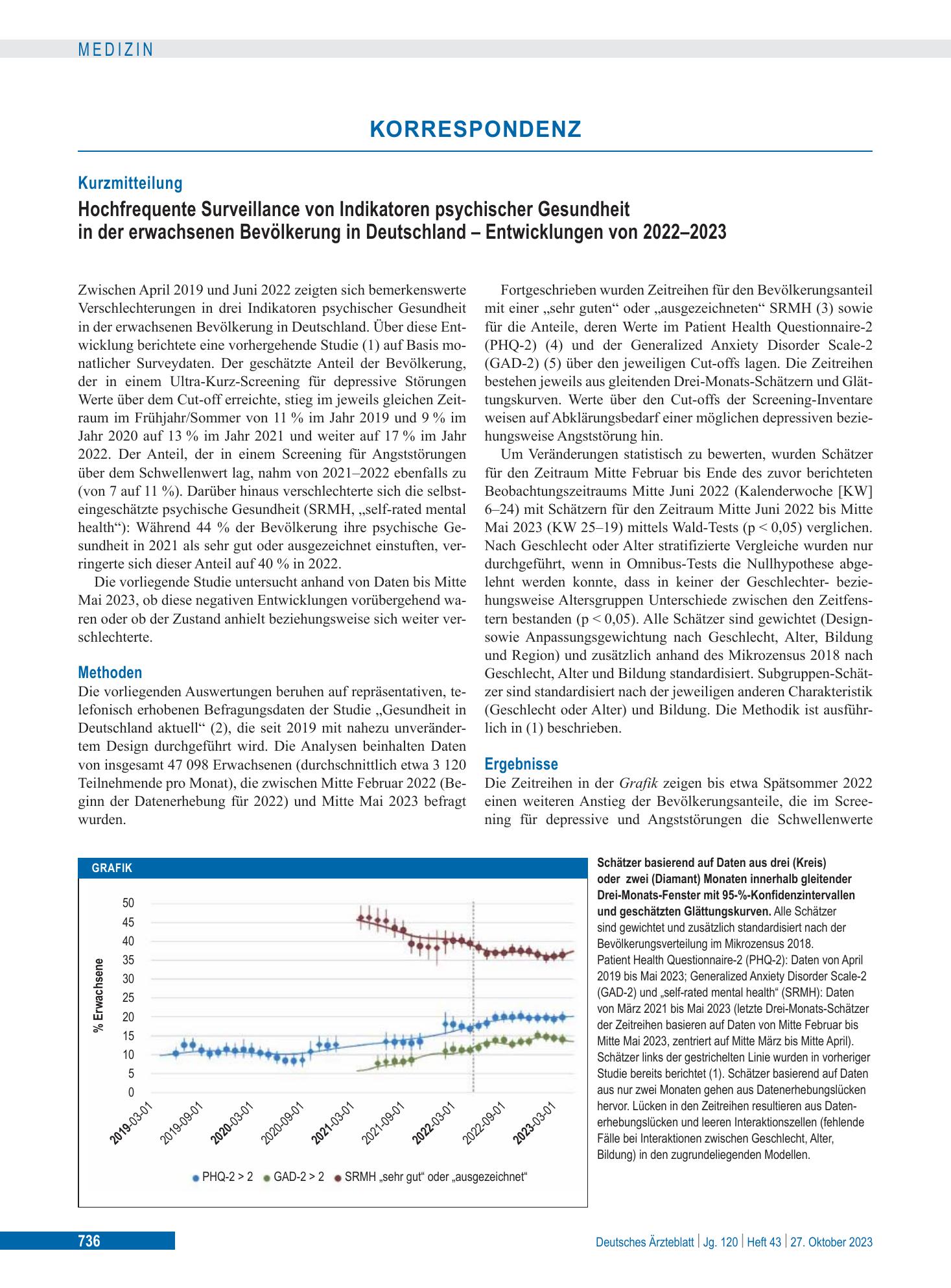 Vorschauseite 1: Hochfrequente Surveillance von Indikatoren psychischer Gesundheit in der erwachsenen Bevölkerung in Deutschland – Entwicklungen von 2022–2023 – Deutsches Ärzteblatt