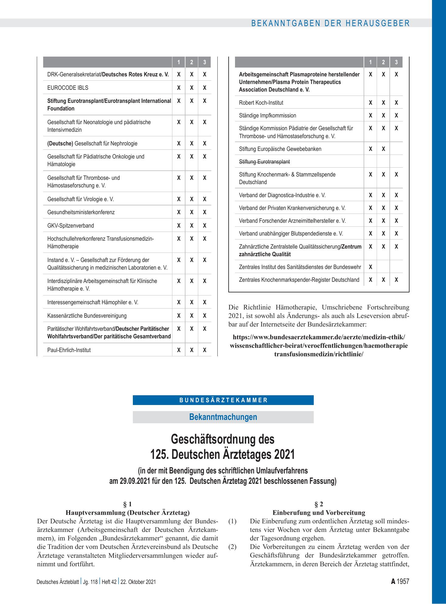Vorschauseite 1: Geschäftsordnung des 125. Deutschen Ärztetages 2021 – Deutsches Ärzteblatt