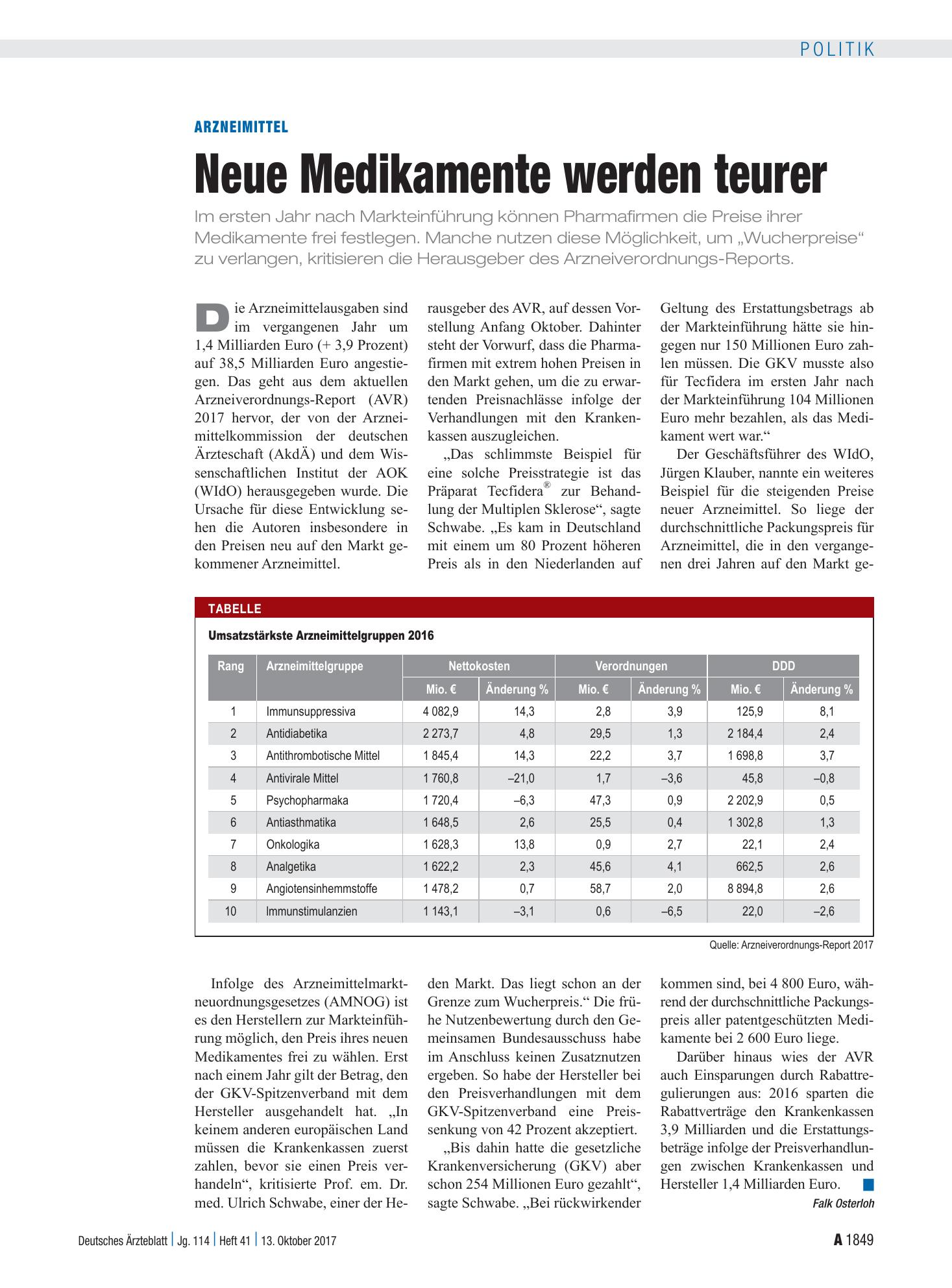 Vorschauseite 1: Arzneimittel: Neue Medikamente werden teurer – Deutsches Ärzteblatt