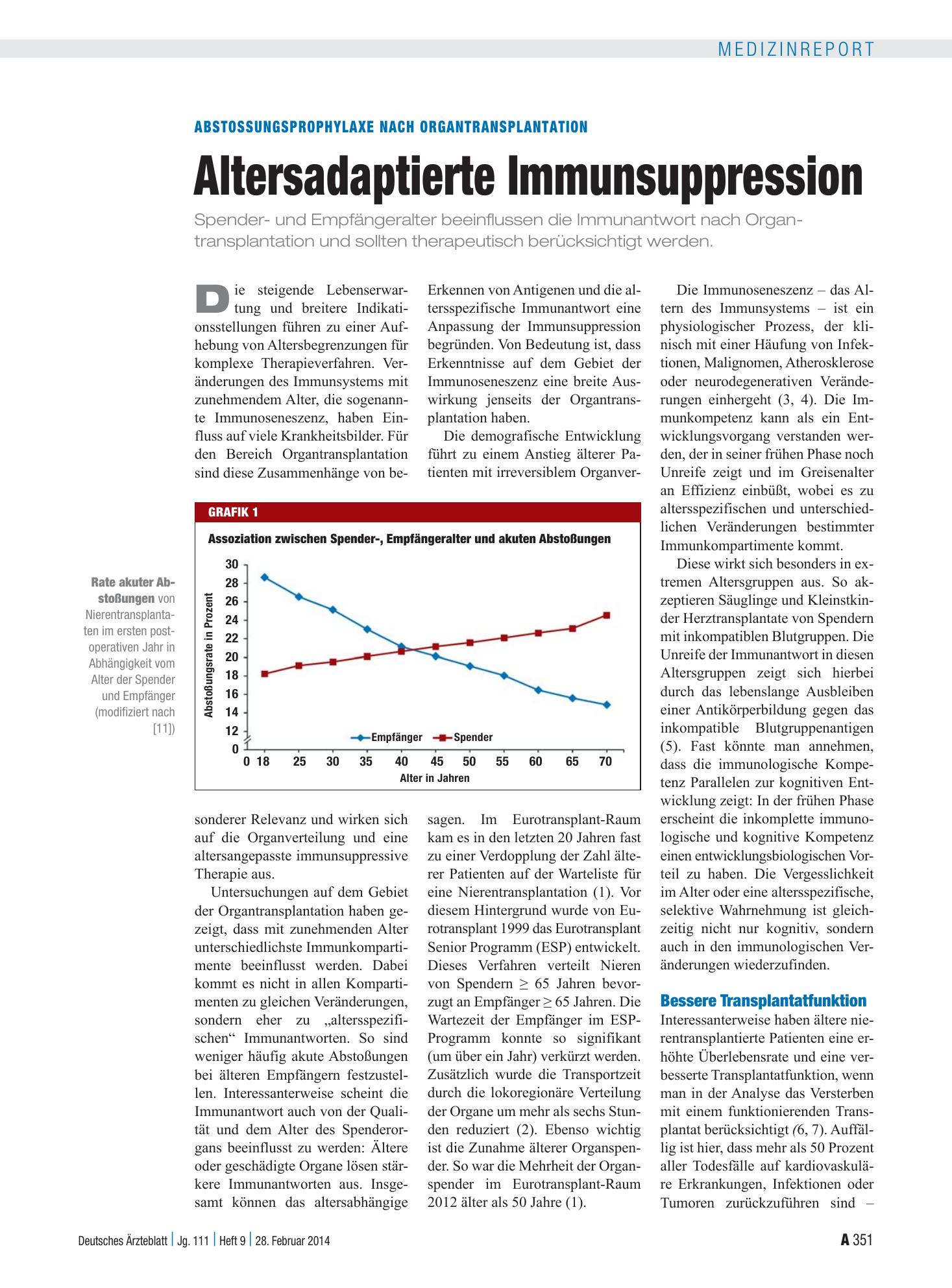 Vorschauseite 1: Abstossungsprophylaxe nach Organtransplantation: Altersadaptierte Immunsuppression – Deutsches Ärzteblatt