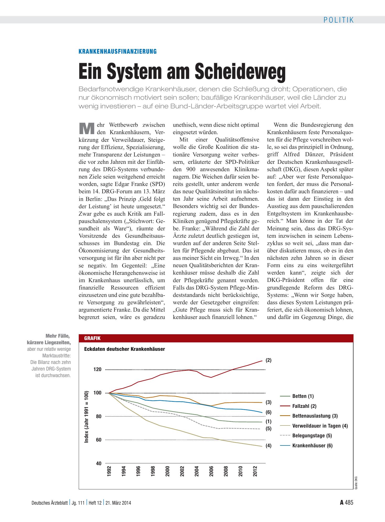 Vorschauseite 1: Krankenhausfinanzierung: Ein System am Scheideweg – Deutsches Ärzteblatt