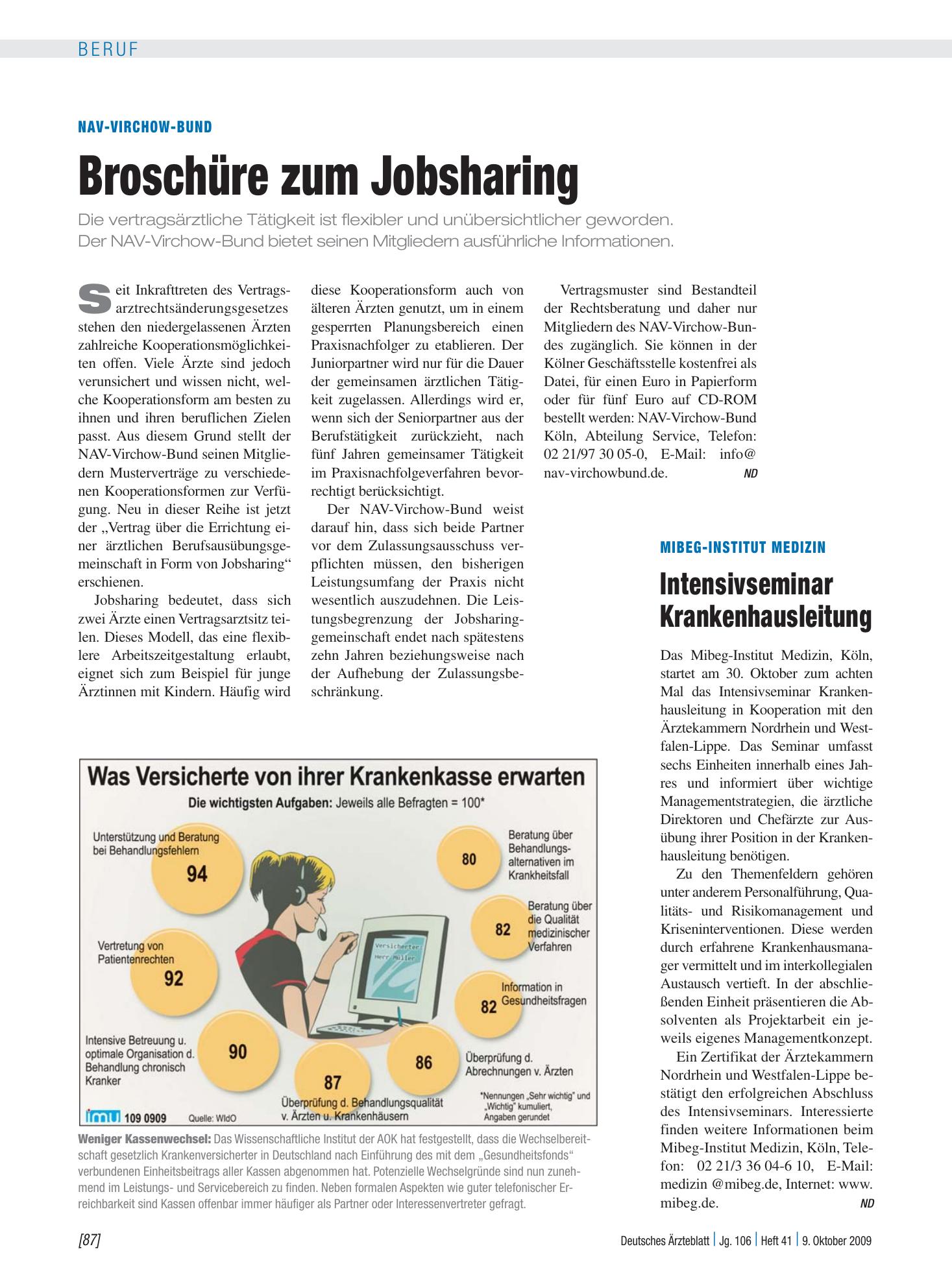 Vorschauseite 1: Was Versicherte von ihrer Krankenkasse erwarten – Deutsches Ärzteblatt