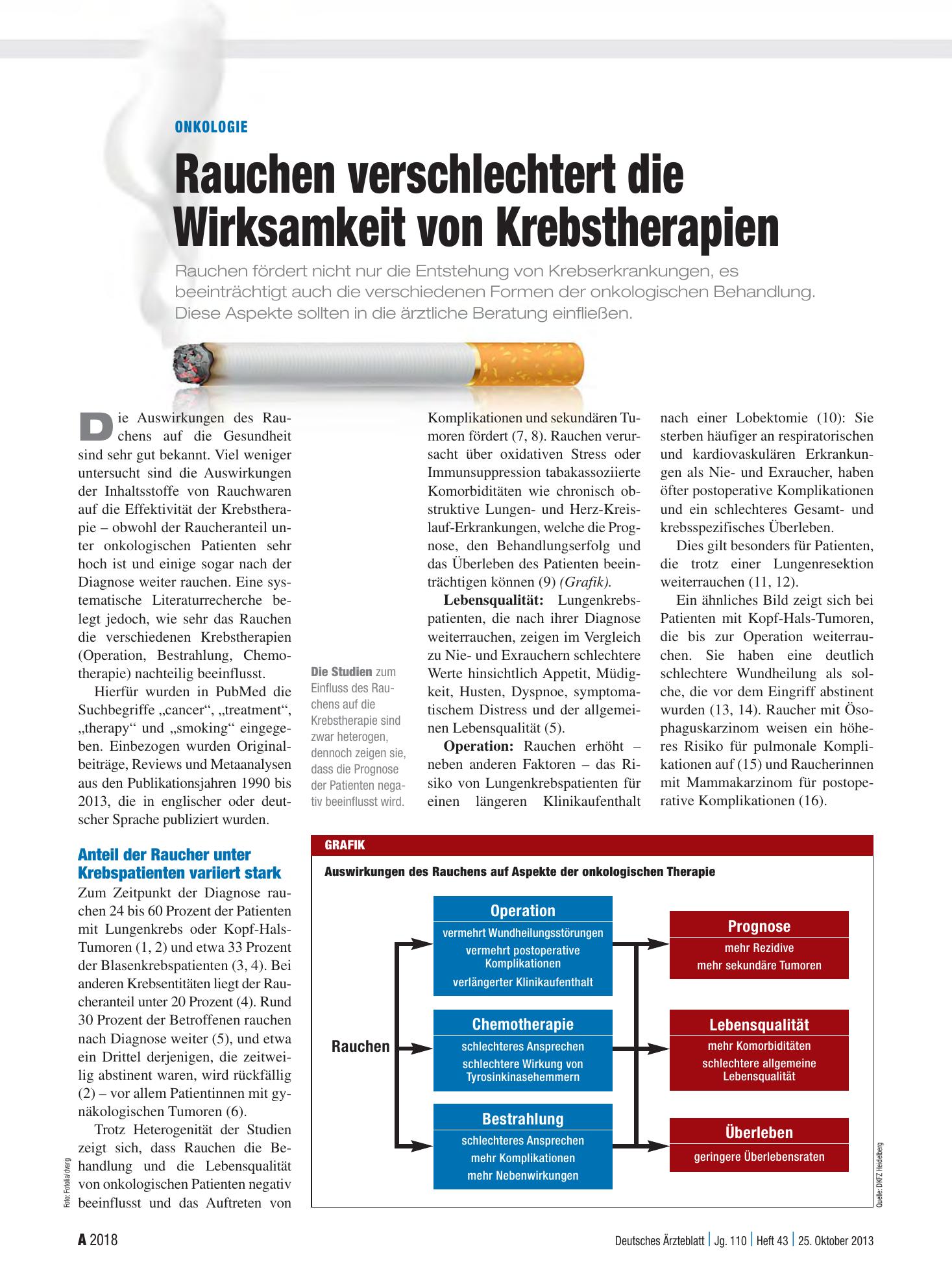 Vorschauseite 1: Onkologie: Rauchen verschlechtert die Wirksamkeit von Krebstherapien – Deutsches Ärzteblatt