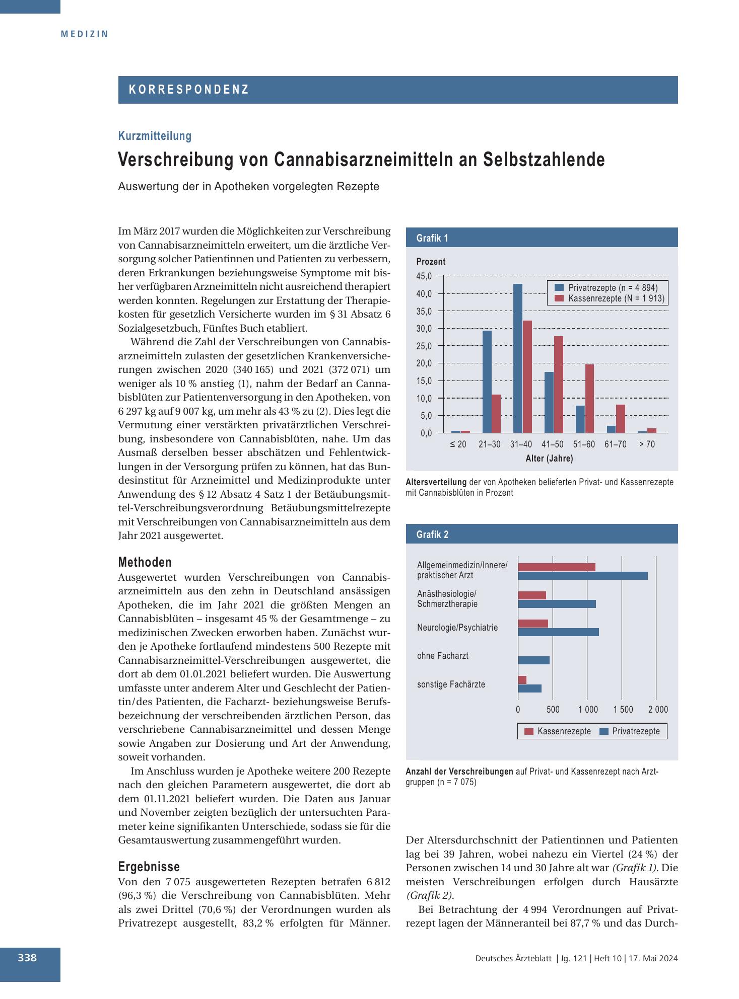 Vorschauseite 1: Verschreibung von Cannabisarzneimitteln an Selbstzahlende – Deutsches Ärzteblatt