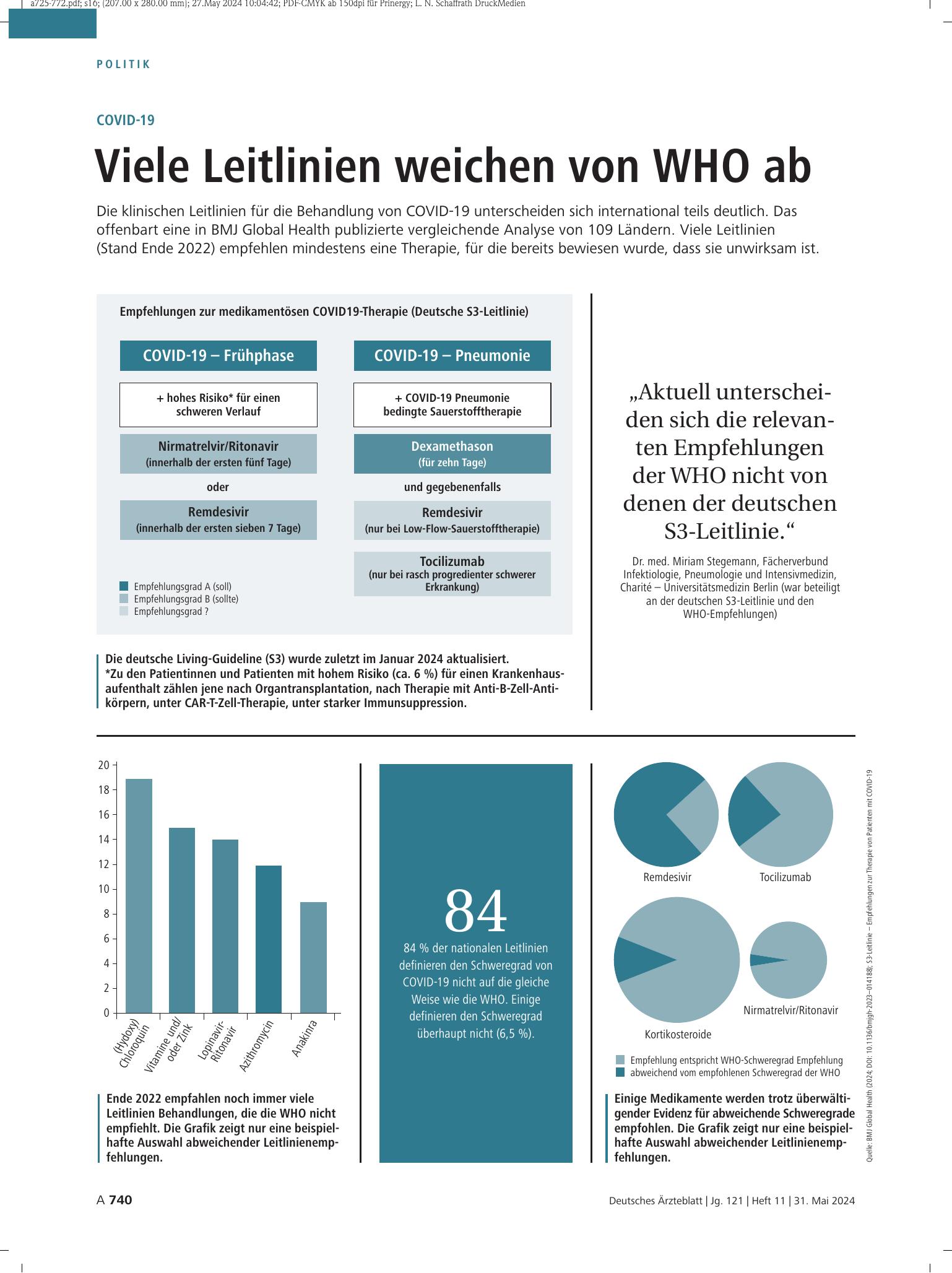 Vorschauseite 1: COVID-19: Viele Leitlinien weichen von WHO ab – Deutsches Ärzteblatt