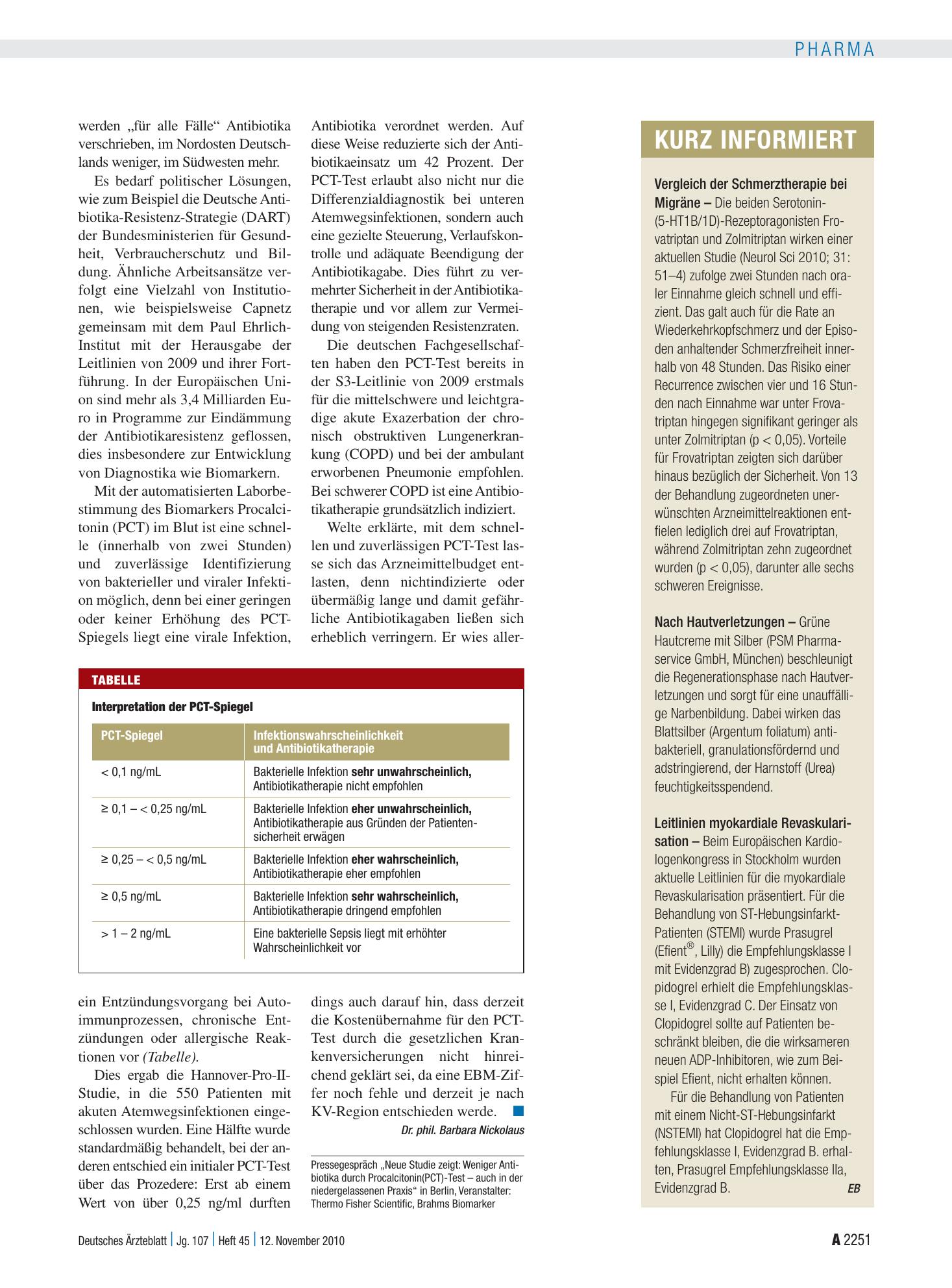 Vorschauseite 1: Kurz informiert – Deutsches Ärzteblatt
