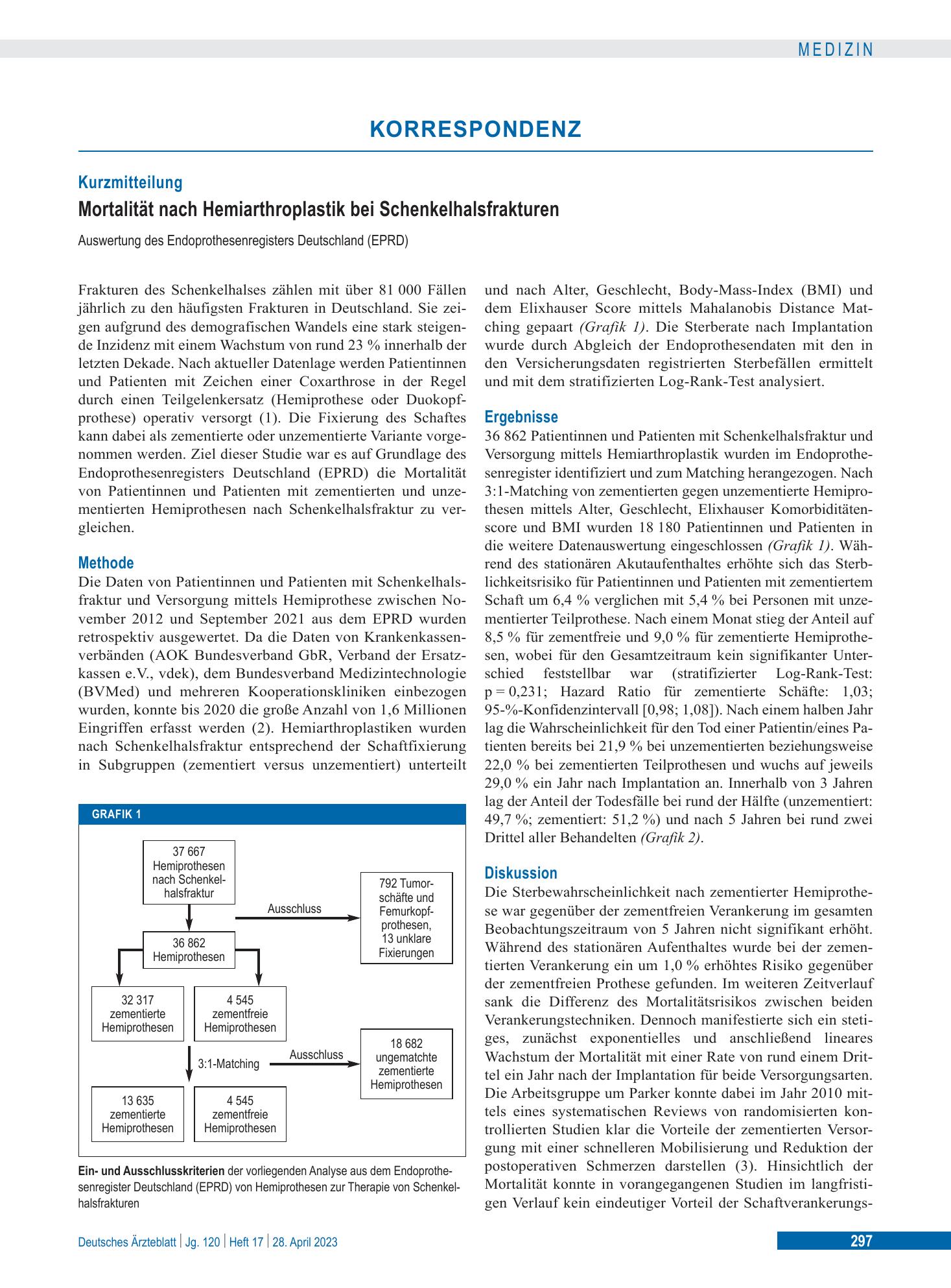 Vorschauseite 1: Mortalität nach Hemiarthroplastik bei Schenkelhalsfrakturen – Deutsches Ärzteblatt