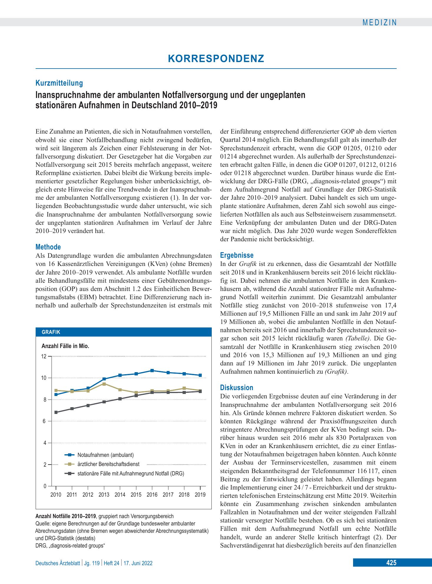 Vorschauseite 1: Inanspruchnahme der ambulanten Notfallversorgung und der ungeplanten stationären Aufnahmen in Deutschland 2010–2019 – Deutsches Ärzteblatt