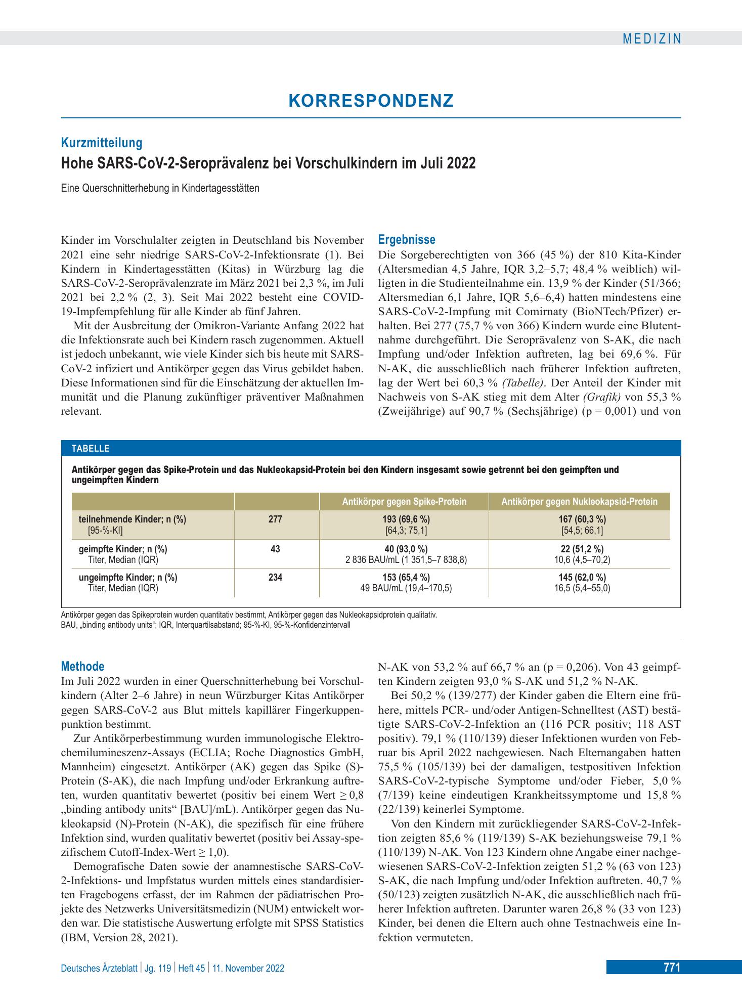 Vorschauseite 1: Hohe SARS-CoV-2-Seroprävalenz bei Vorschulkindern im Juli 2022 – Deutsches Ärzteblatt