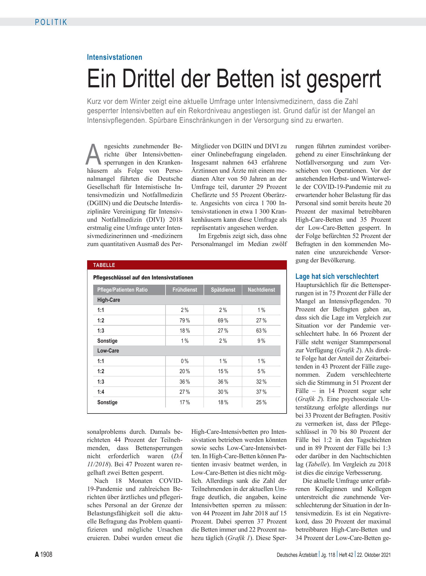 Vorschauseite 1: Intensivstationen: Ein Drittel der Betten ist gesperrt – Deutsches Ärzteblatt