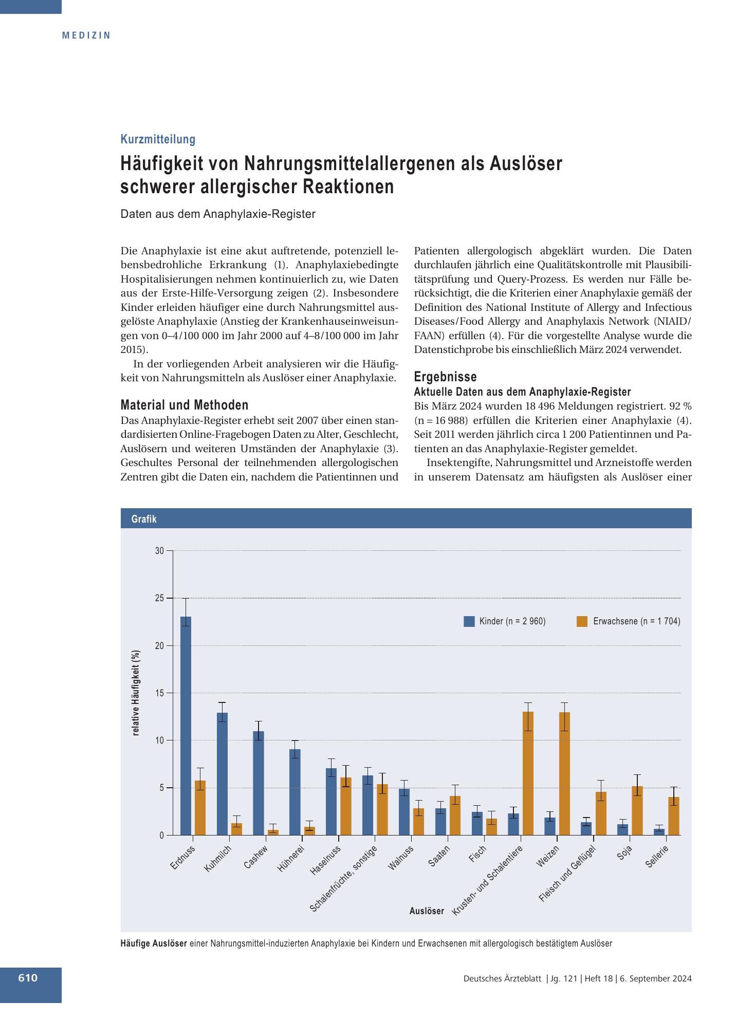 Vorschauseite 1: Häufigkeit von Nahrungsmittelallergenen als Auslöser schwerer allergischer Reaktionen – Deutsches Ärzteblatt