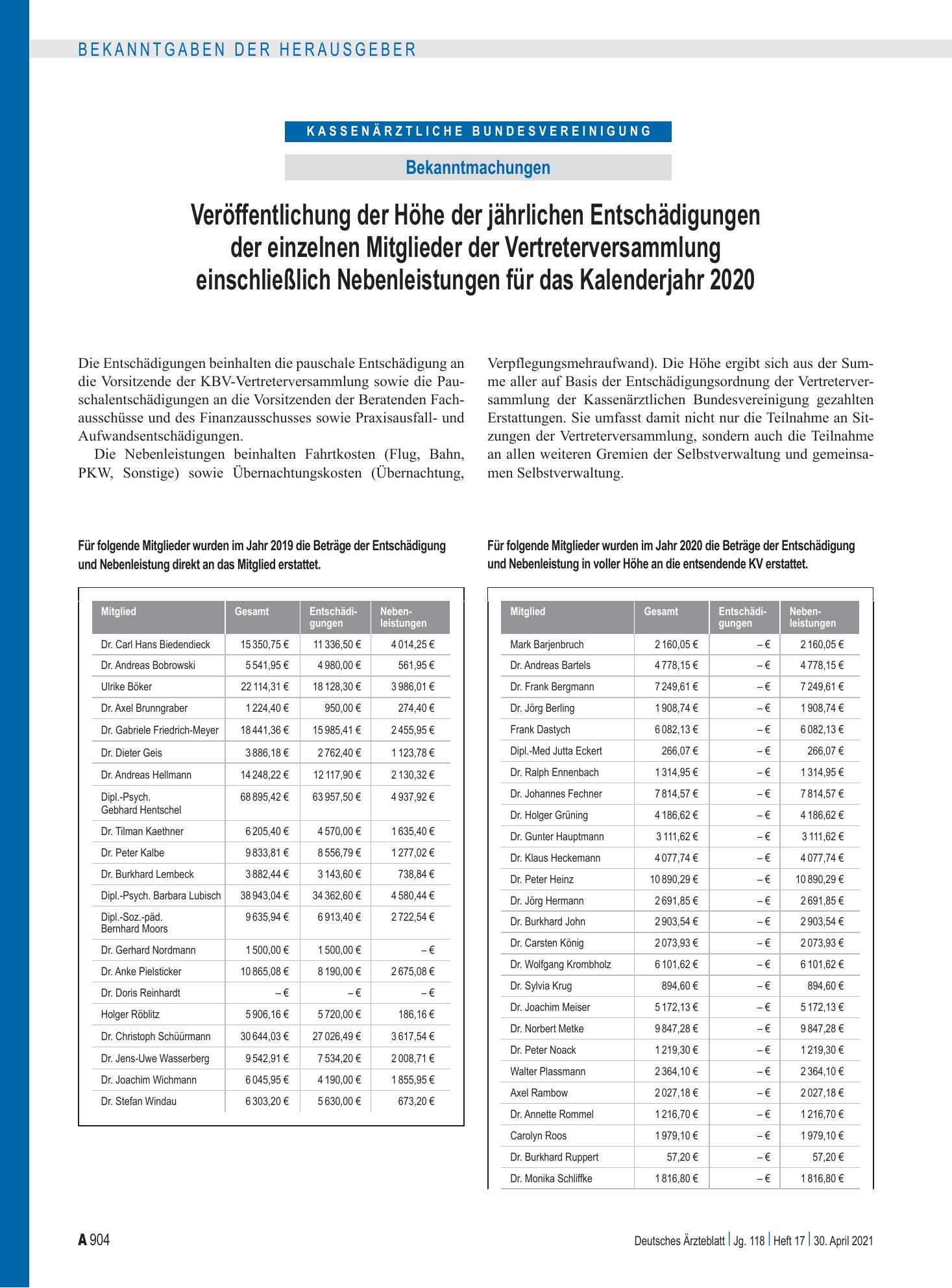 Vorschauseite 1: Veröffentlichung der Höhe der jährlichen Entschädigungen der einzelnen Mitglieder der Vertreterversammlung einschließlich Nebenleistungen für das Kalenderjahr 2020 – Deutsches Ärz…