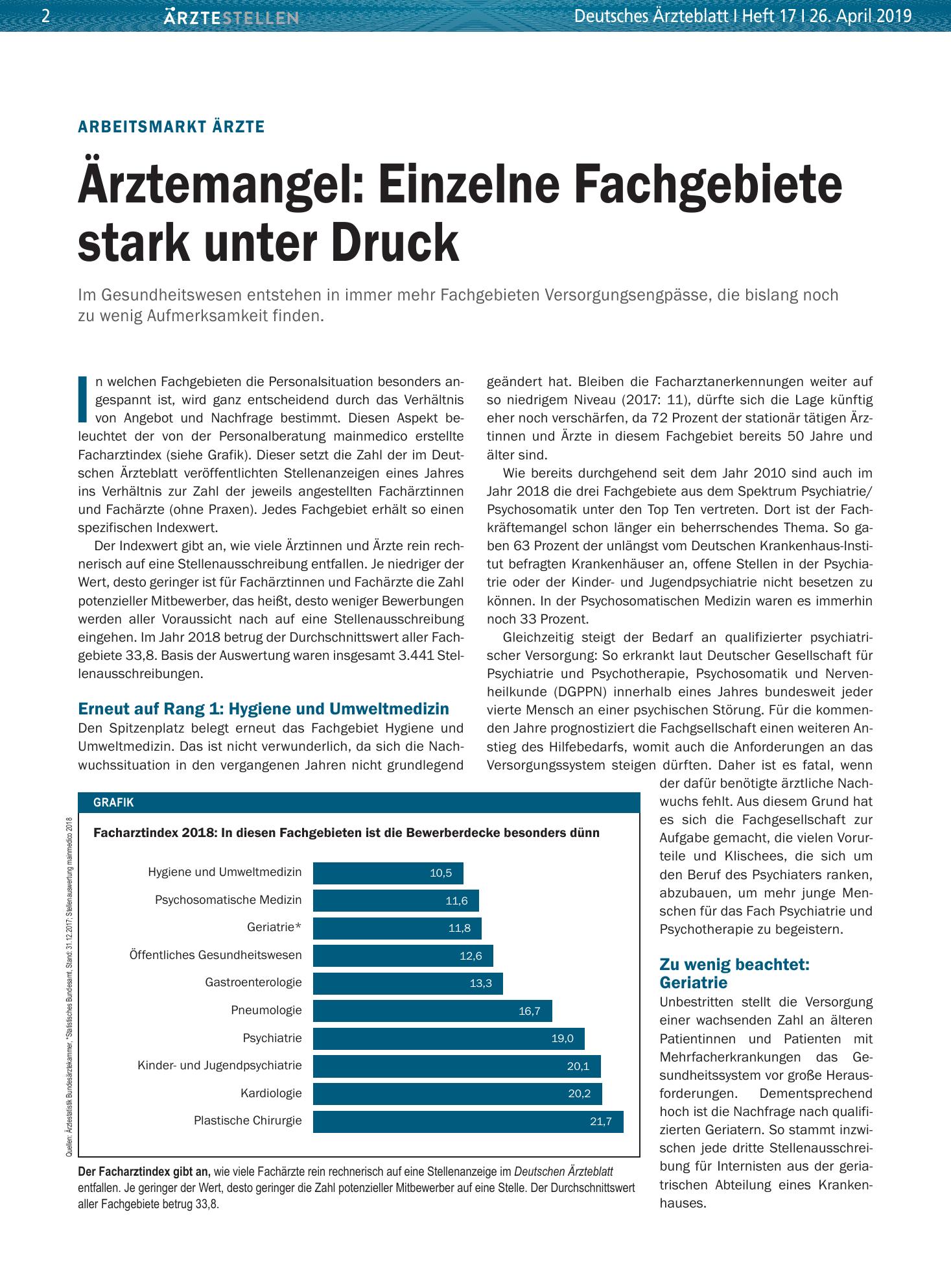 Vorschauseite 1: Ärztemangel: Einzelne Fachgebiete stark unter Druck – Deutsches Ärzteblatt