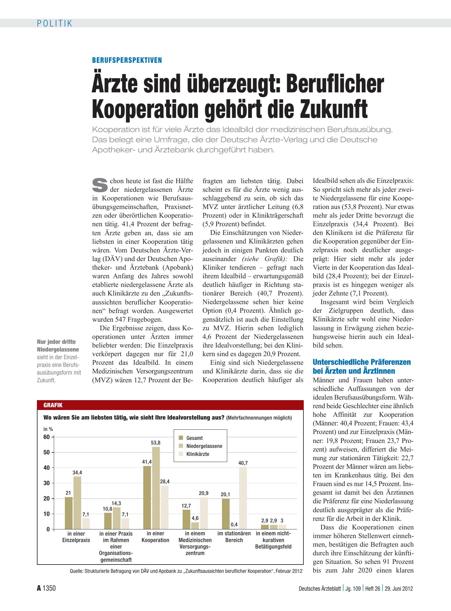 Vorschauseite 1: Berufsperspektiven: Ärzte sind überzeugt: Beruflicher Kooperation gehört die Zukunft – Deutsches Ärzteblatt